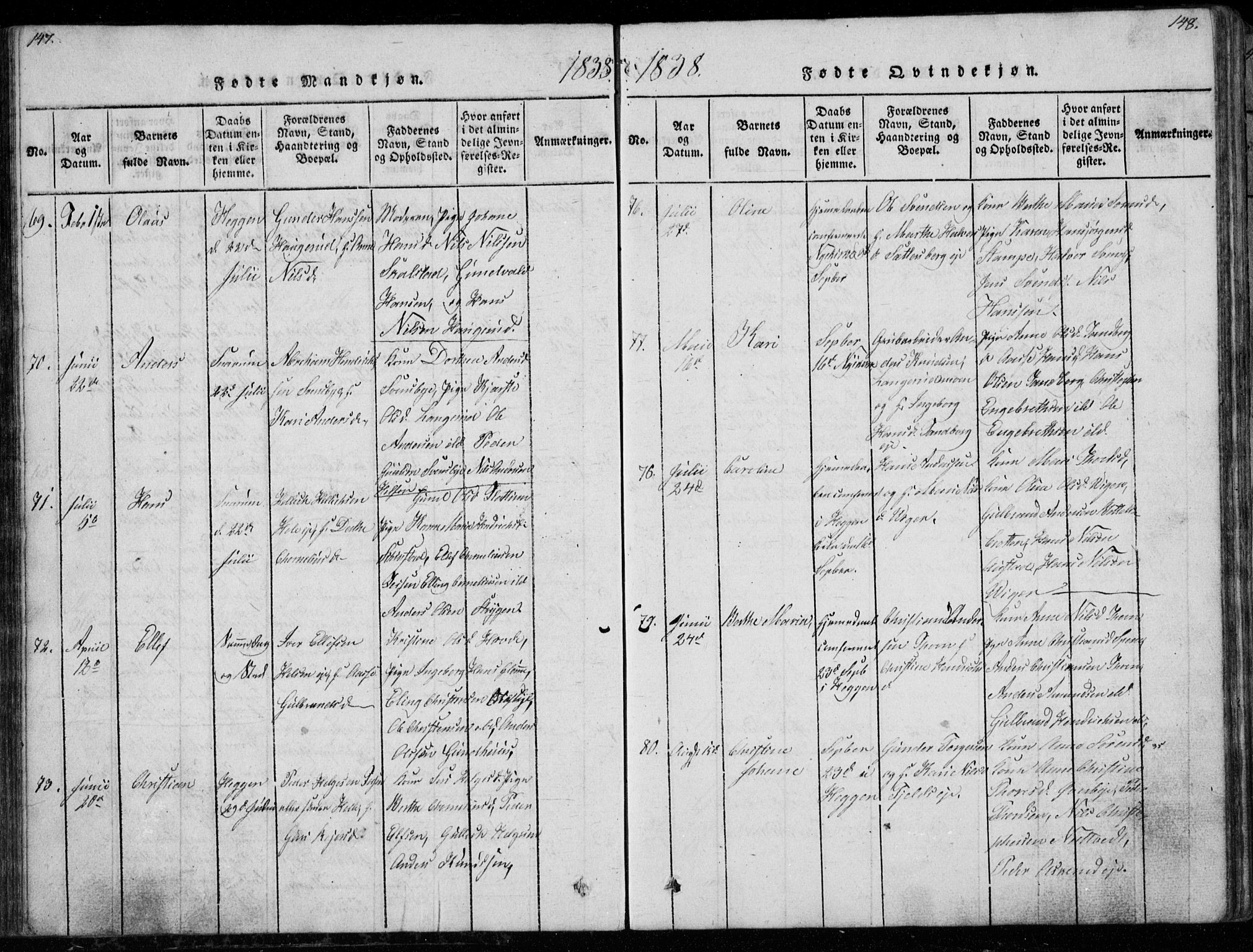 Modum kirkebøker, AV/SAKO-A-234/G/Ga/L0003: Klokkerbok nr. I 3, 1832-1842, s. 147-148