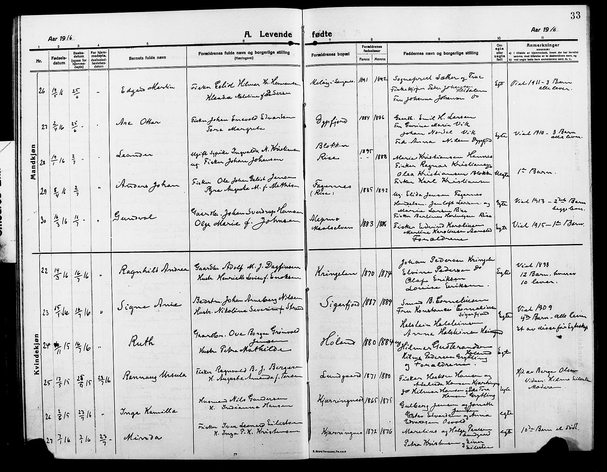 Ministerialprotokoller, klokkerbøker og fødselsregistre - Nordland, SAT/A-1459/895/L1383: Klokkerbok nr. 895C05, 1913-1922, s. 33