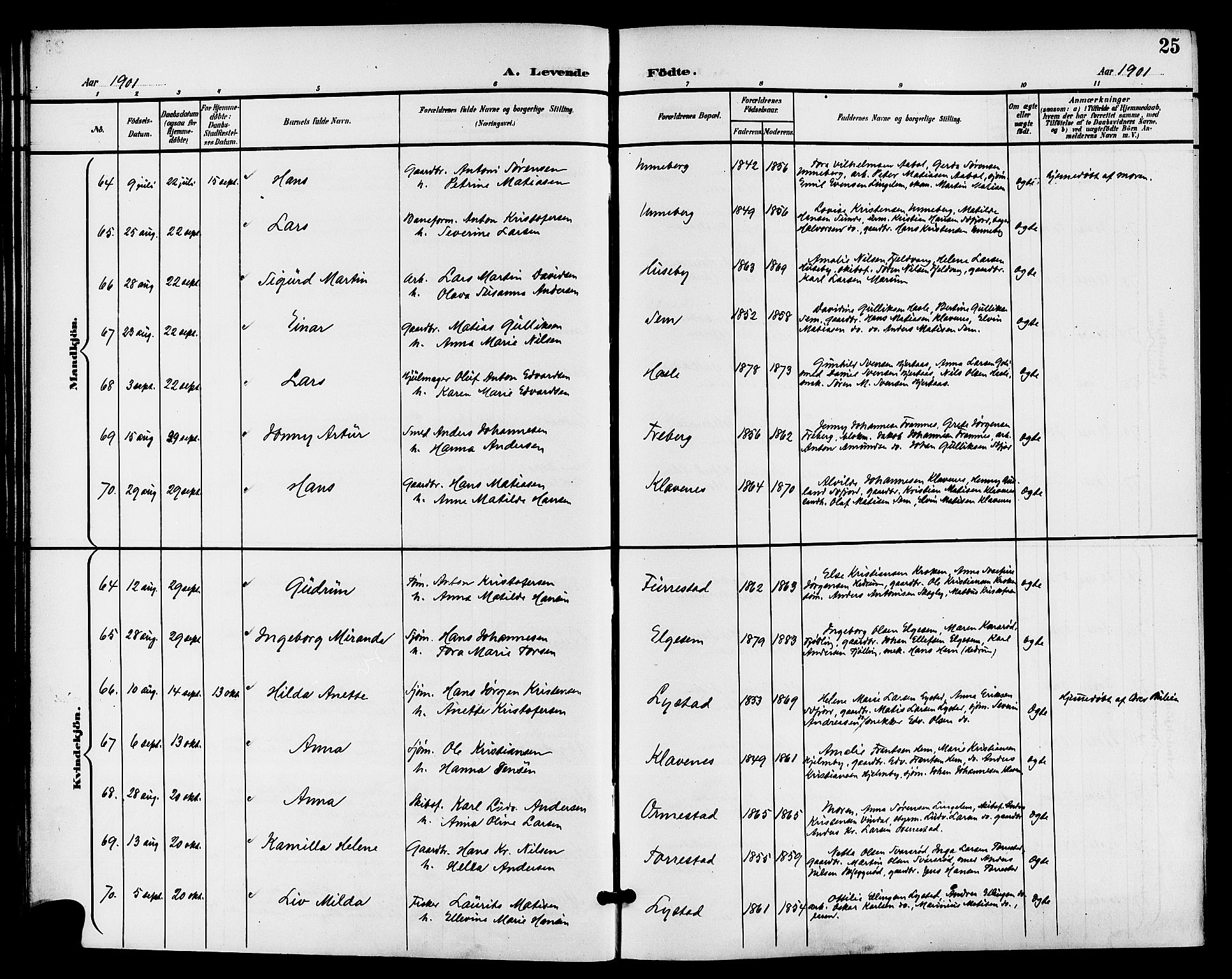 Sandar kirkebøker, AV/SAKO-A-243/G/Ga/L0002: Klokkerbok nr. 2, 1900-1915, s. 25