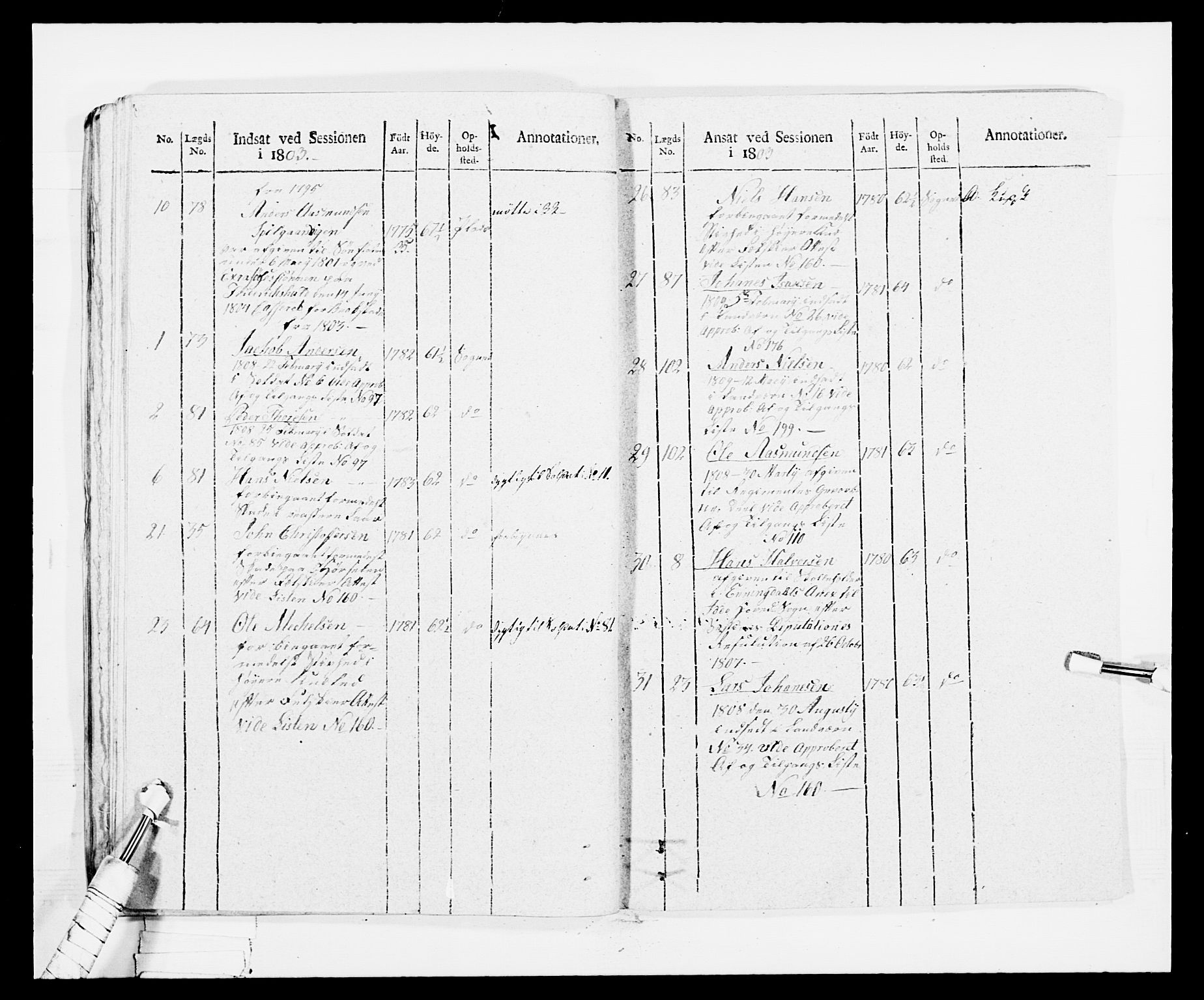 Generalitets- og kommissariatskollegiet, Det kongelige norske kommissariatskollegium, AV/RA-EA-5420/E/Eh/L0030b: Sønnafjelske gevorbne infanteriregiment, 1810, s. 143