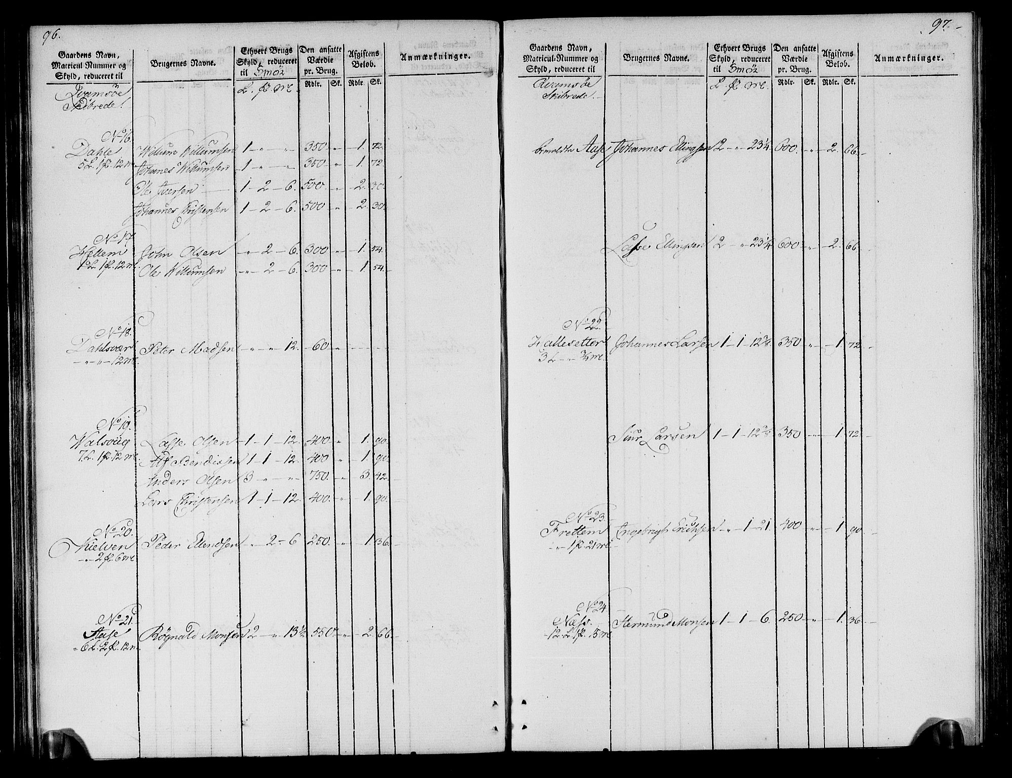 Rentekammeret inntil 1814, Realistisk ordnet avdeling, AV/RA-EA-4070/N/Ne/Nea/L0118: Ytre og Indre Sogn fogderi. Oppebørselsregister, 1803-1804, s. 52