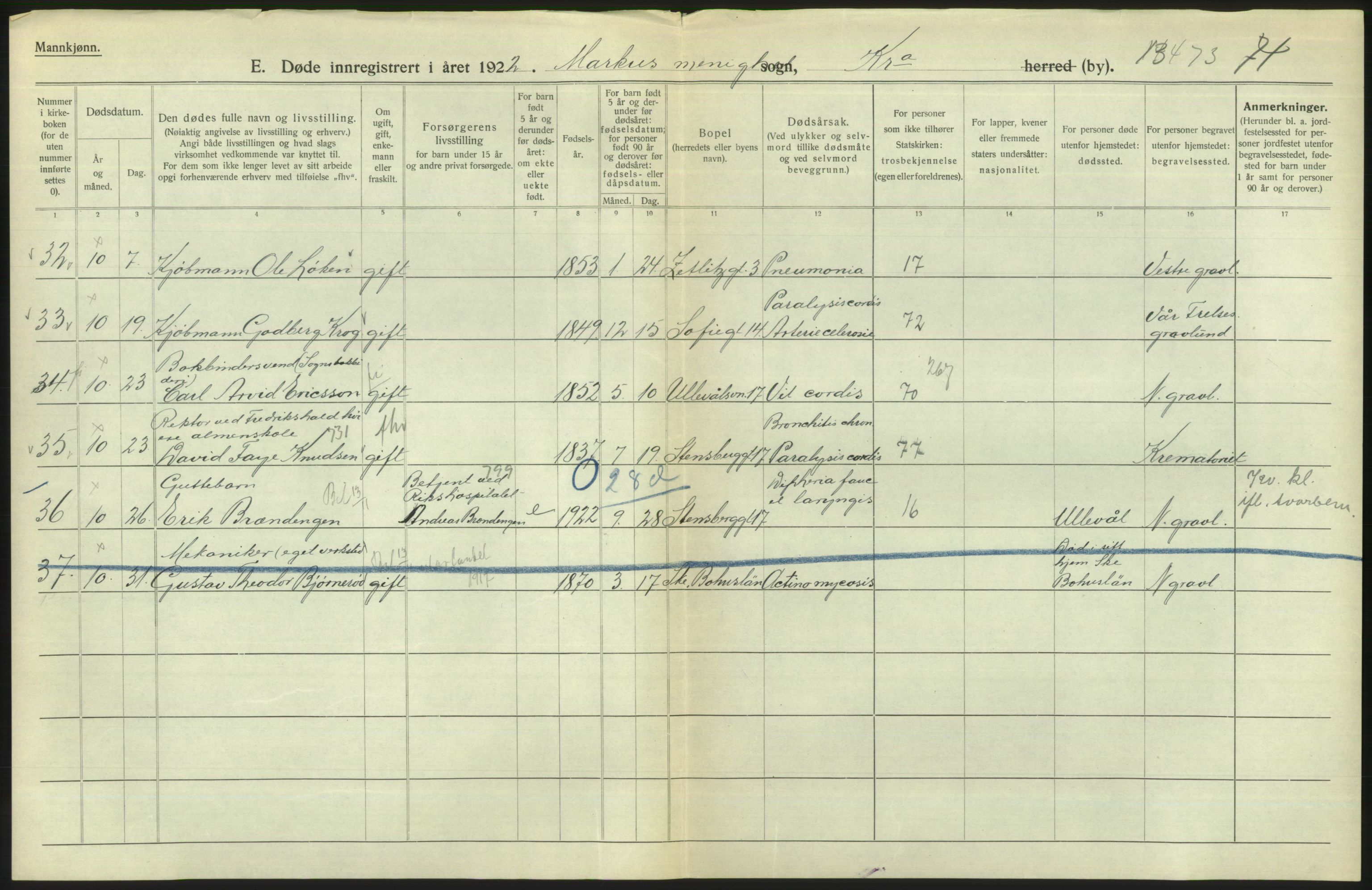 Statistisk sentralbyrå, Sosiodemografiske emner, Befolkning, AV/RA-S-2228/D/Df/Dfc/Dfcb/L0009: Kristiania: Døde, 1922, s. 482