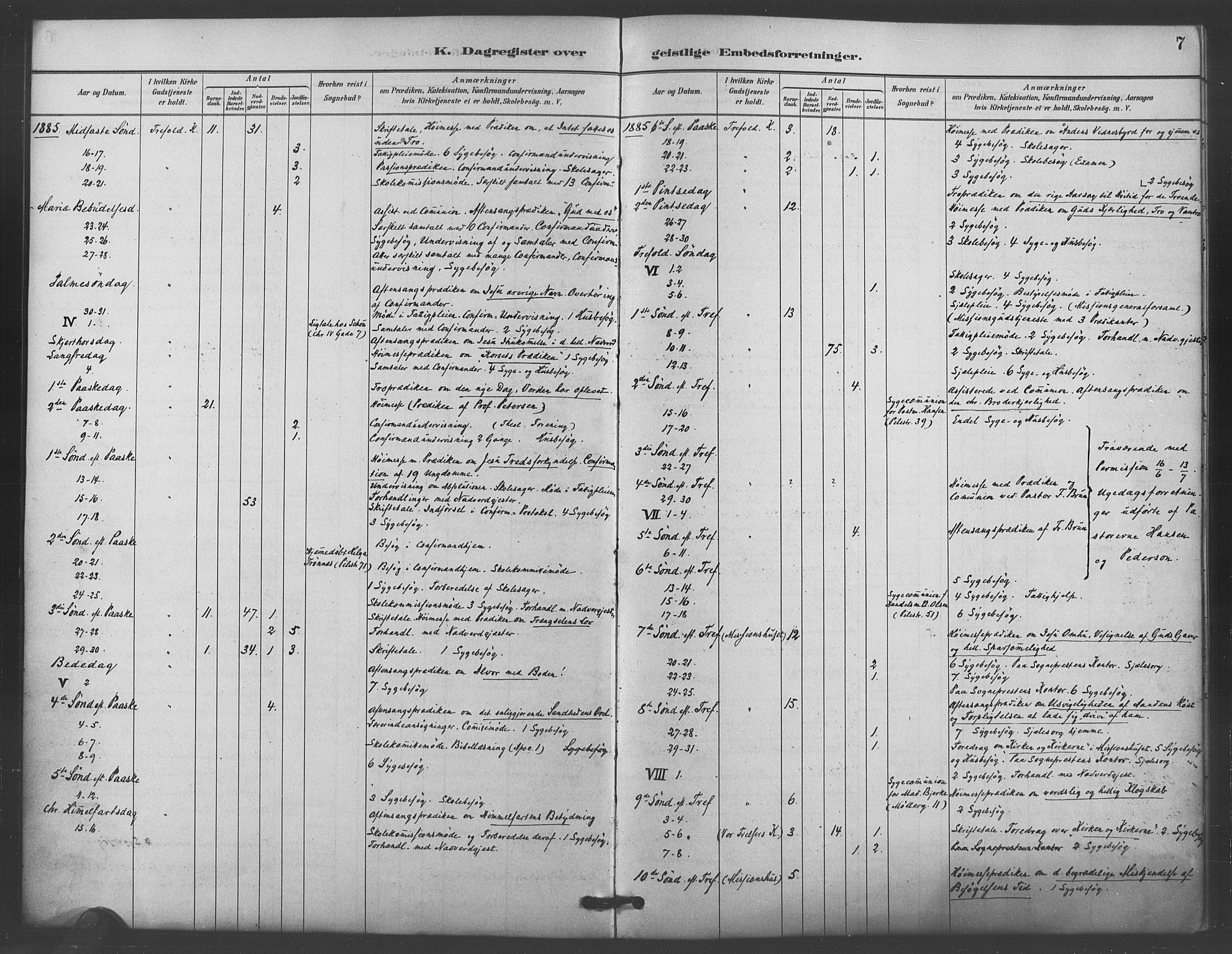 Trefoldighet prestekontor Kirkebøker, SAO/A-10882/I/Ia/L0004: Dagregister nr. 4, 1882-1901, s. 7