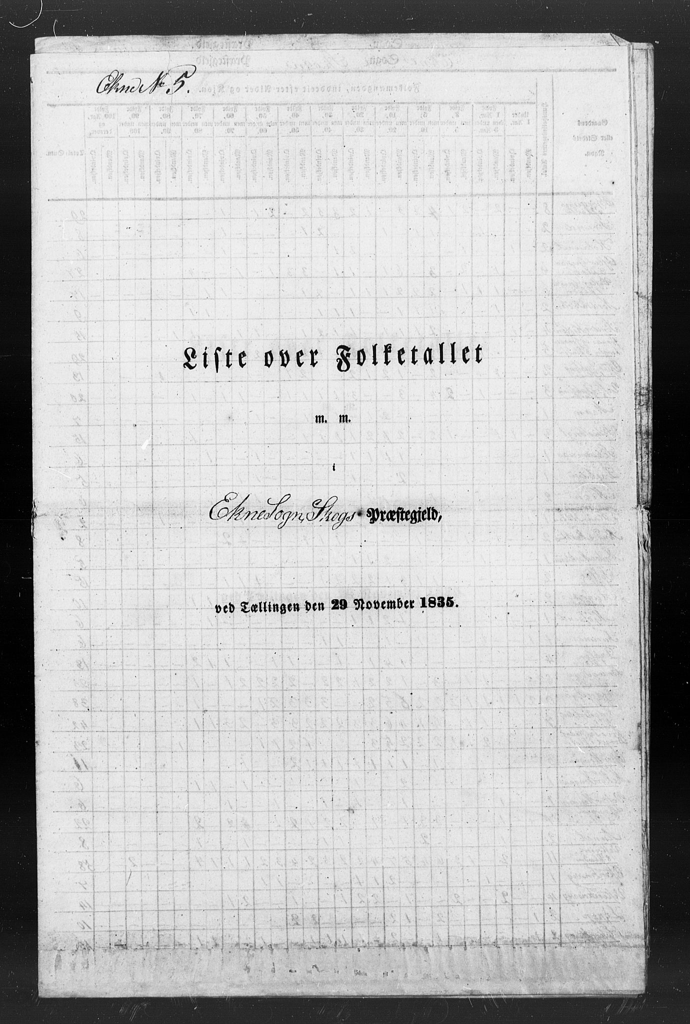 , Folketelling 1835 for 1719P Skogn prestegjeld, 1835, s. 97