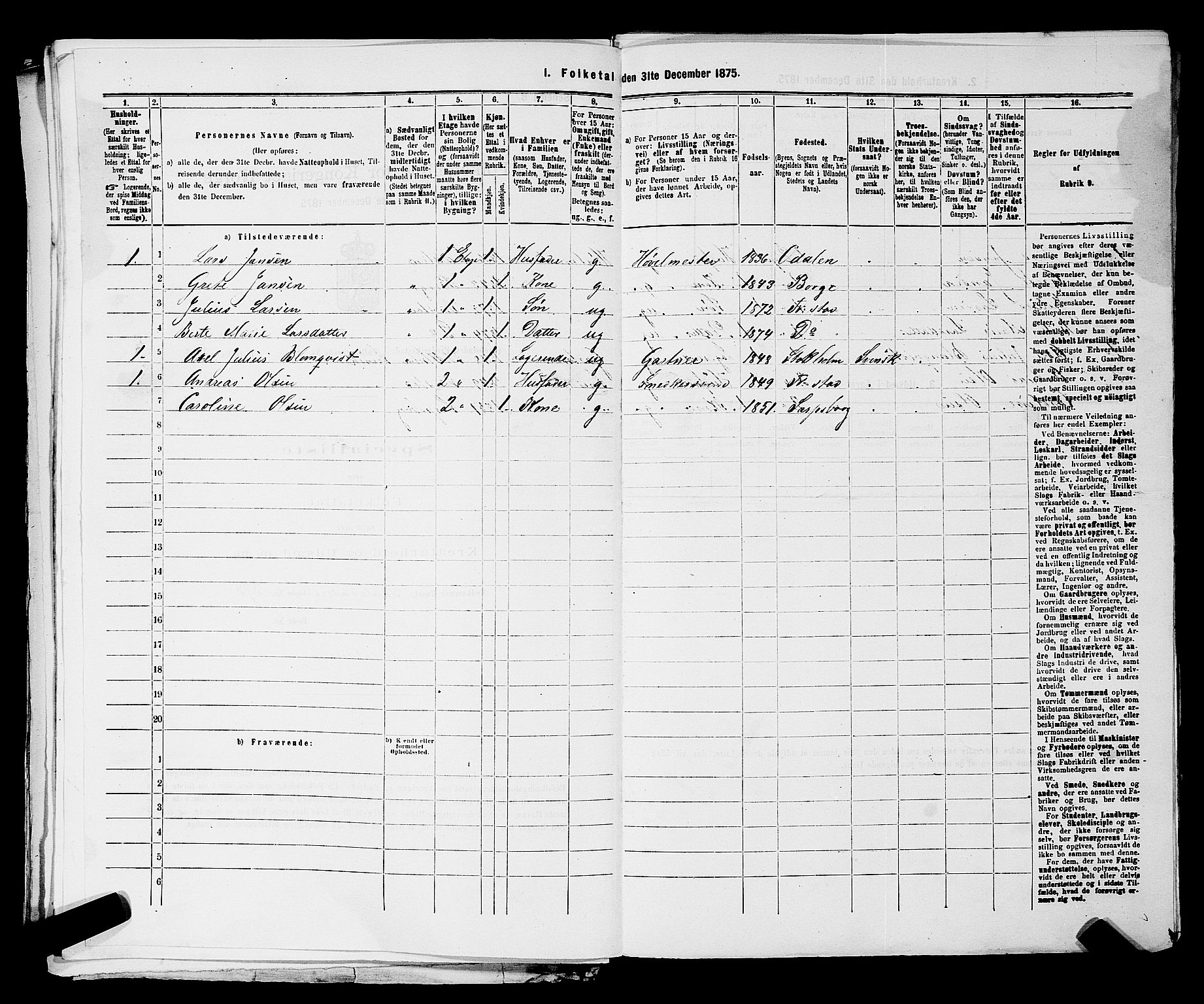 RA, Folketelling 1875 for 0103B Fredrikstad prestegjeld, Fredrikstad kjøpstad, 1875, s. 1161