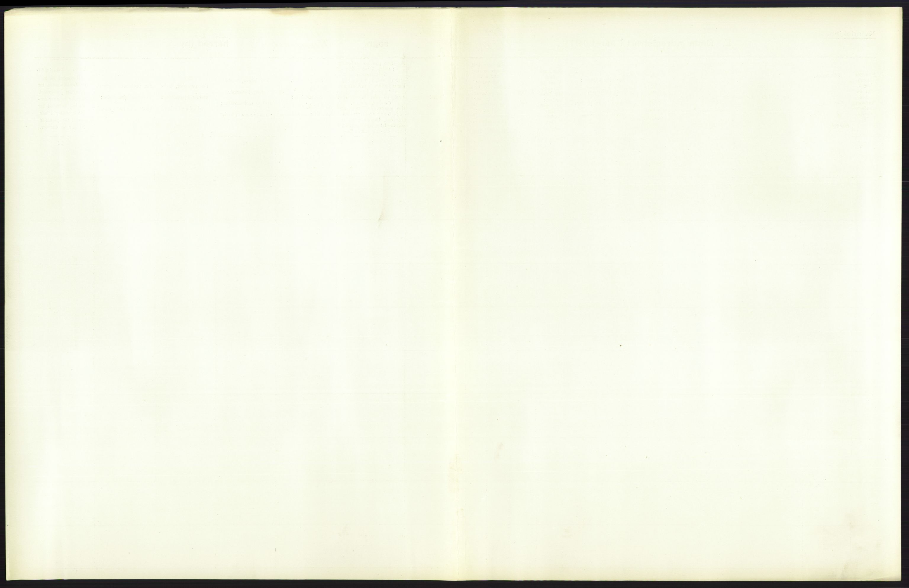 Statistisk sentralbyrå, Sosiodemografiske emner, Befolkning, AV/RA-S-2228/D/Df/Dfb/Dfbc/L0009: Kristiania: Døde., 1913, s. 23