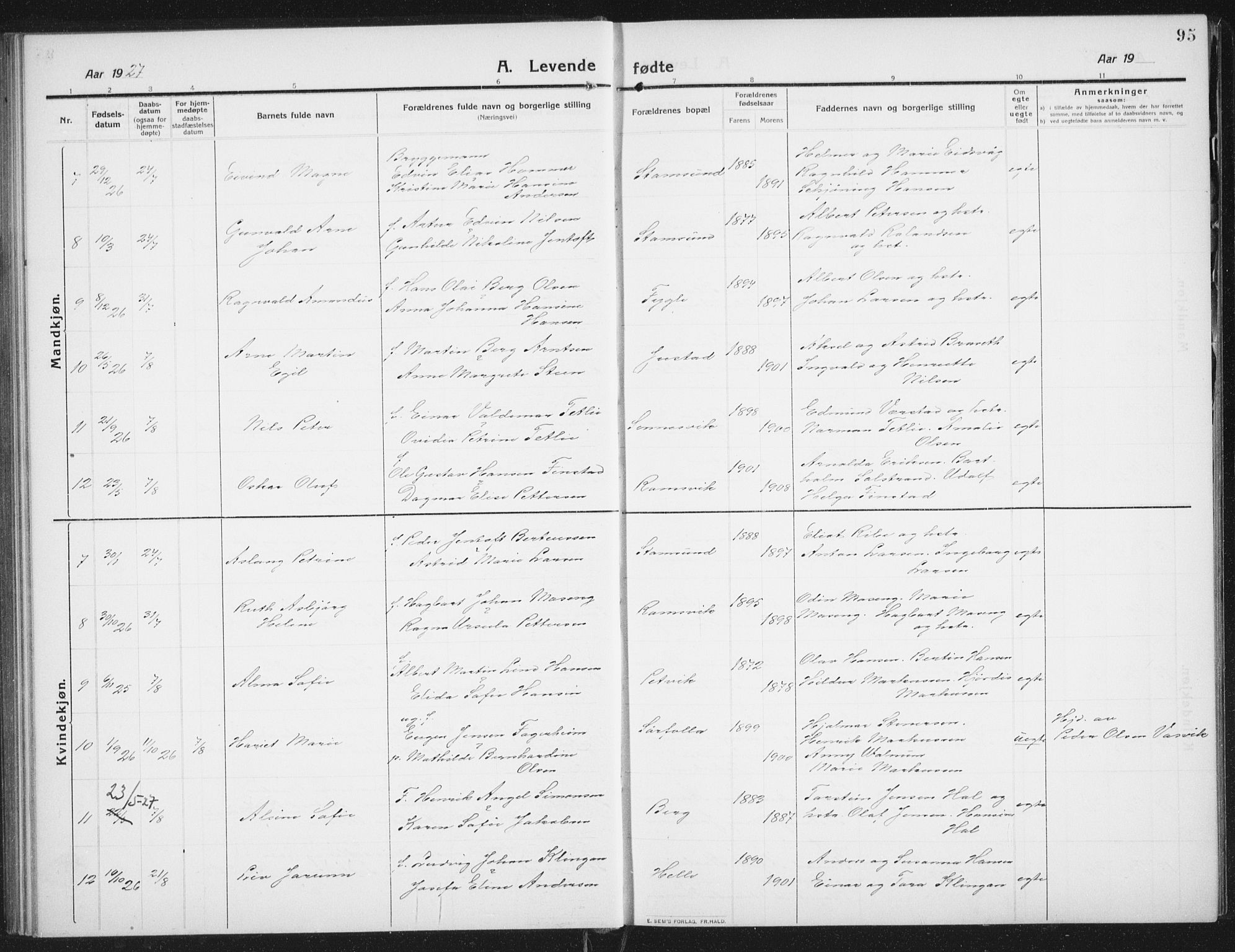 Ministerialprotokoller, klokkerbøker og fødselsregistre - Nordland, SAT/A-1459/882/L1183: Klokkerbok nr. 882C01, 1911-1938, s. 95