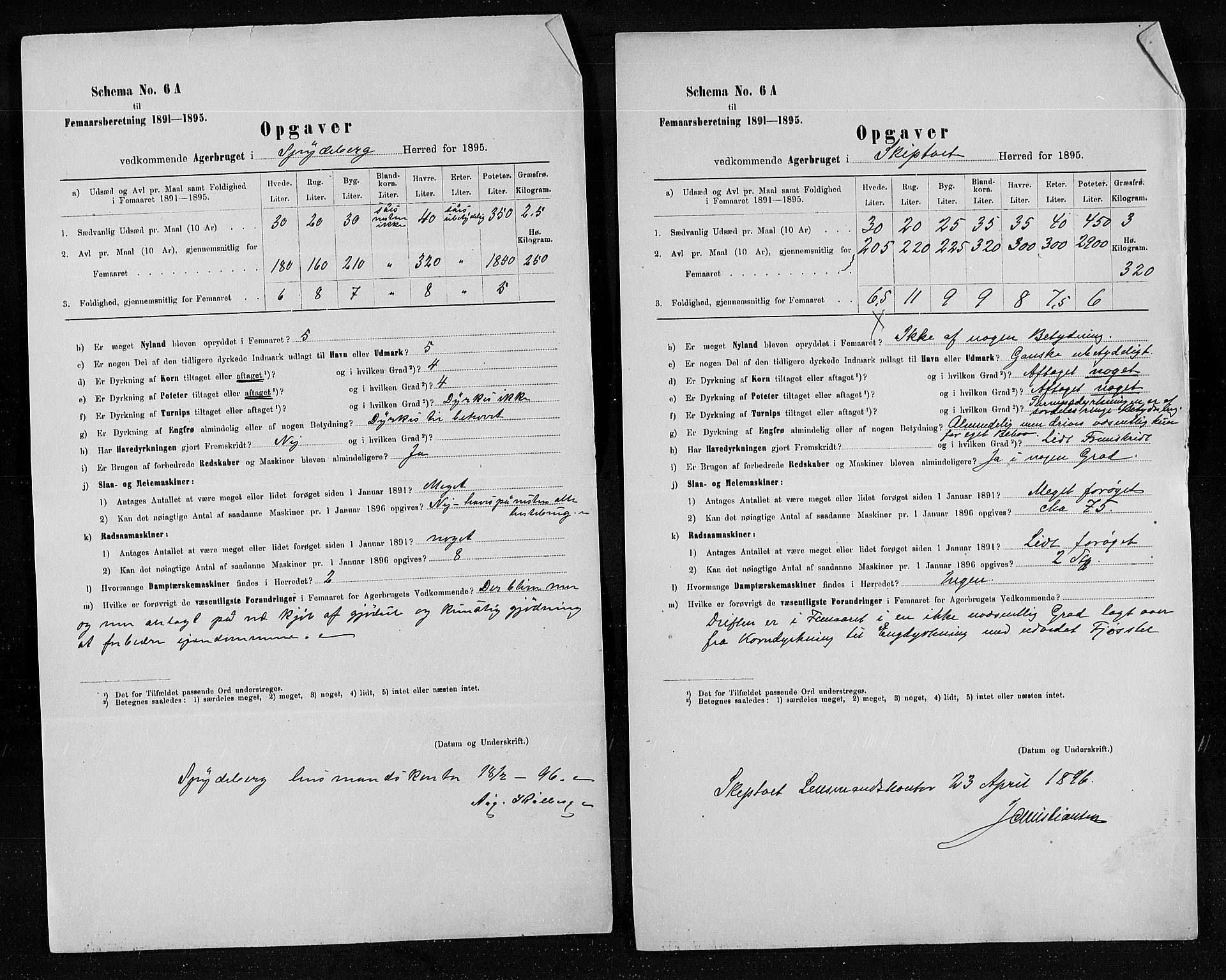 Statistisk sentralbyrå, Næringsøkonomiske emner, Generelt - Amtmennenes femårsberetninger, AV/RA-S-2233/F/Fa/L0079: --, 1886-1895, s. 113