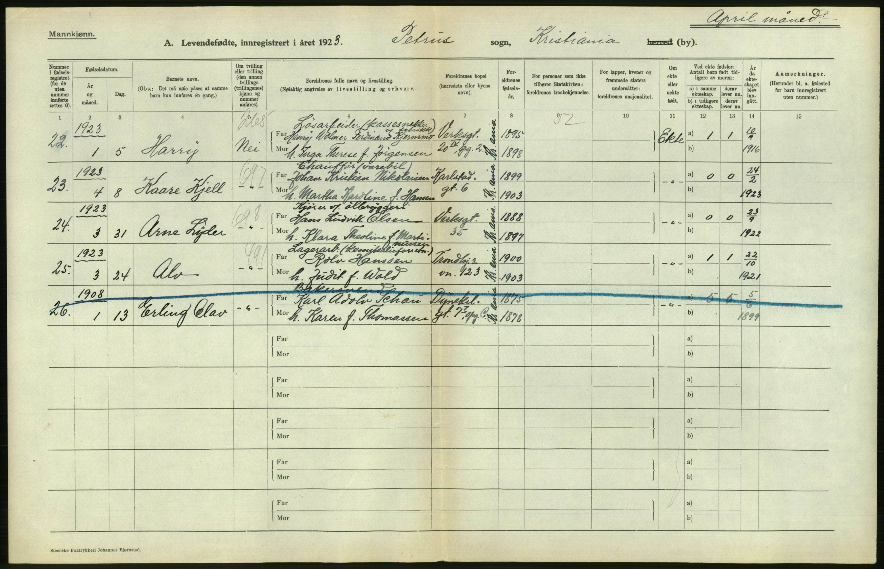 Statistisk sentralbyrå, Sosiodemografiske emner, Befolkning, AV/RA-S-2228/D/Df/Dfc/Dfcc/L0006: Kristiania: Levendefødte menn og kvinner., 1923, s. 256