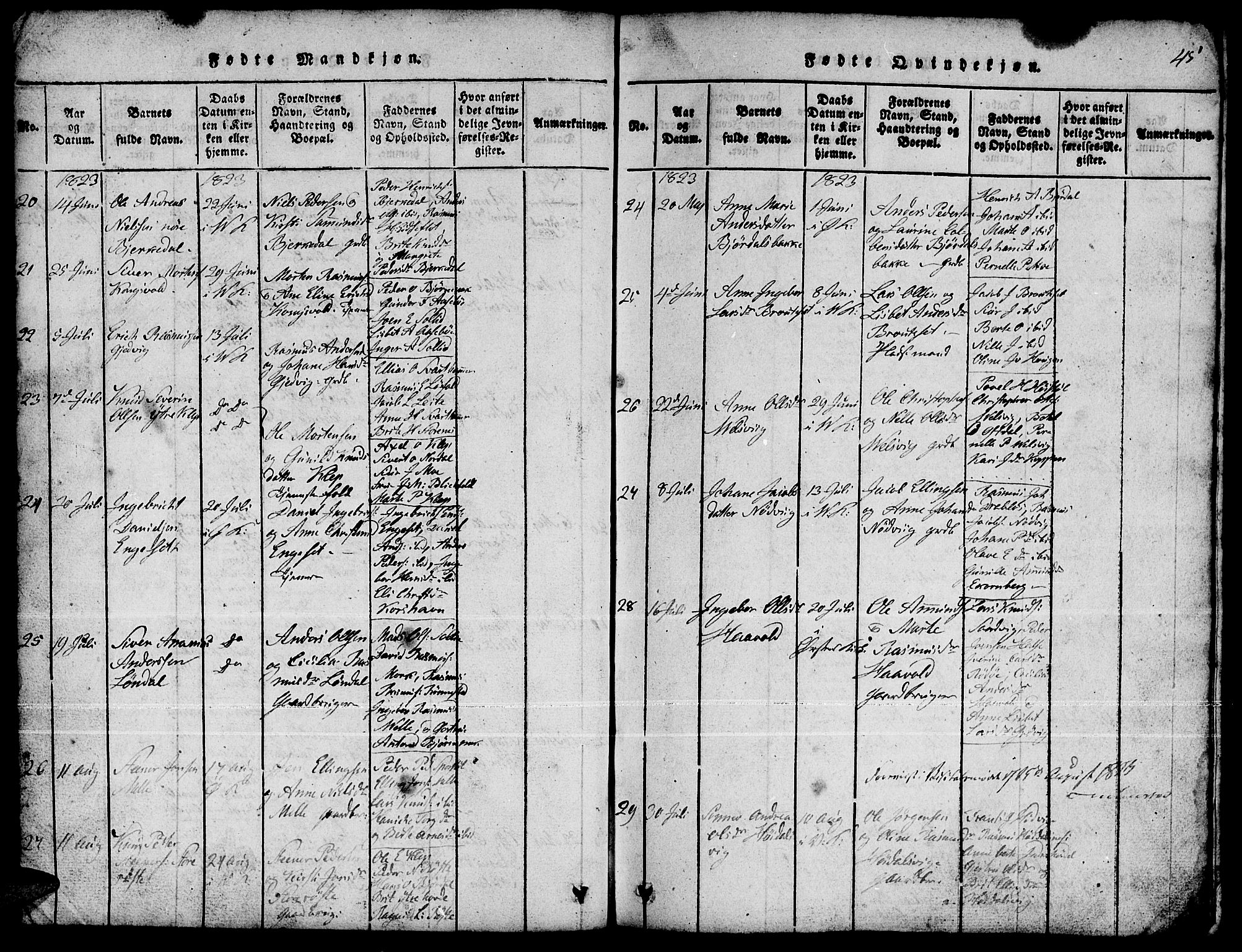 Ministerialprotokoller, klokkerbøker og fødselsregistre - Møre og Romsdal, AV/SAT-A-1454/511/L0155: Klokkerbok nr. 511C01, 1817-1829, s. 45