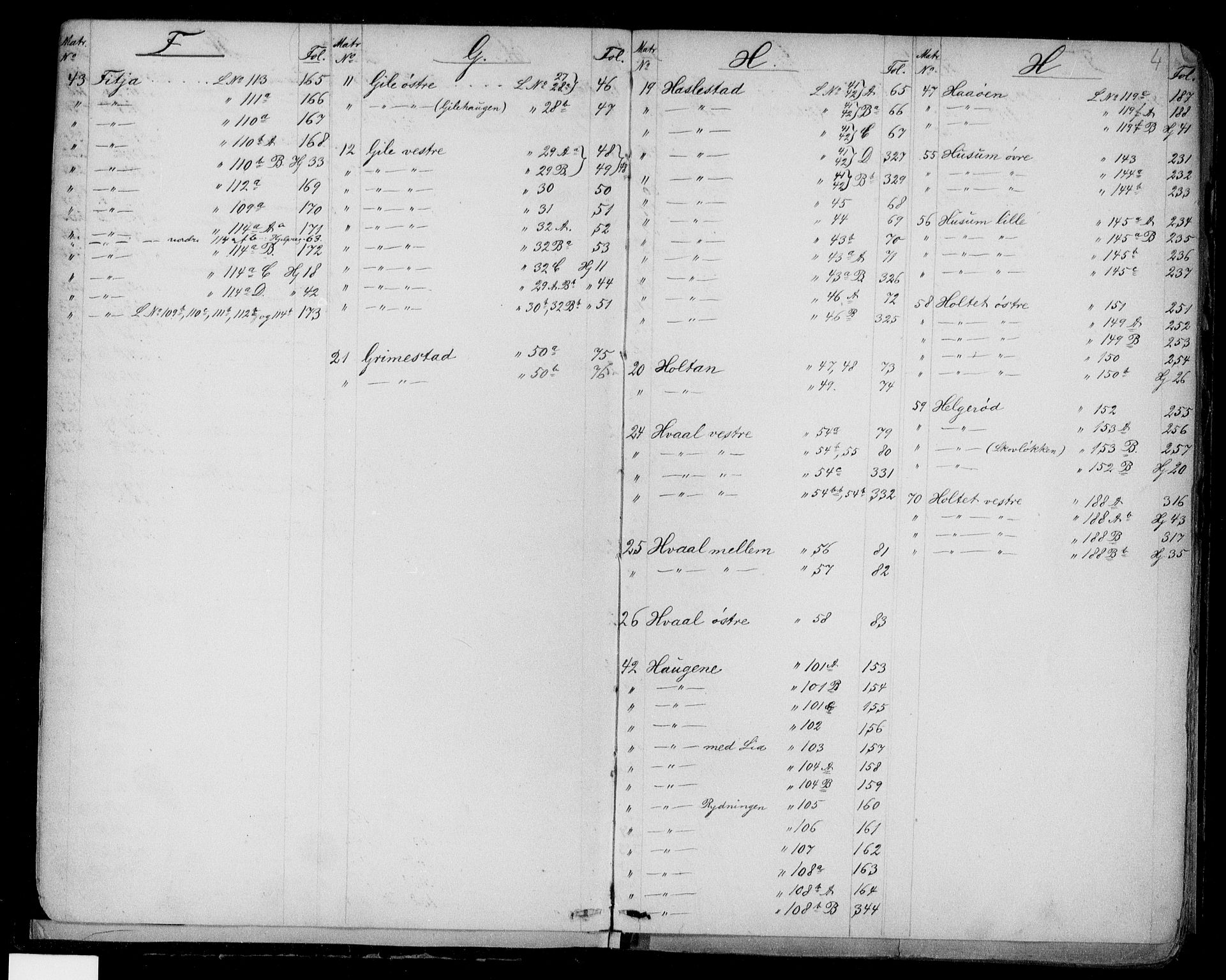 Søndre Jarlsberg sorenskriveri, AV/SAKO-A-129/G/Gb/Gbc/L0012: Panteregister nr. III 12, 1850, s. 4