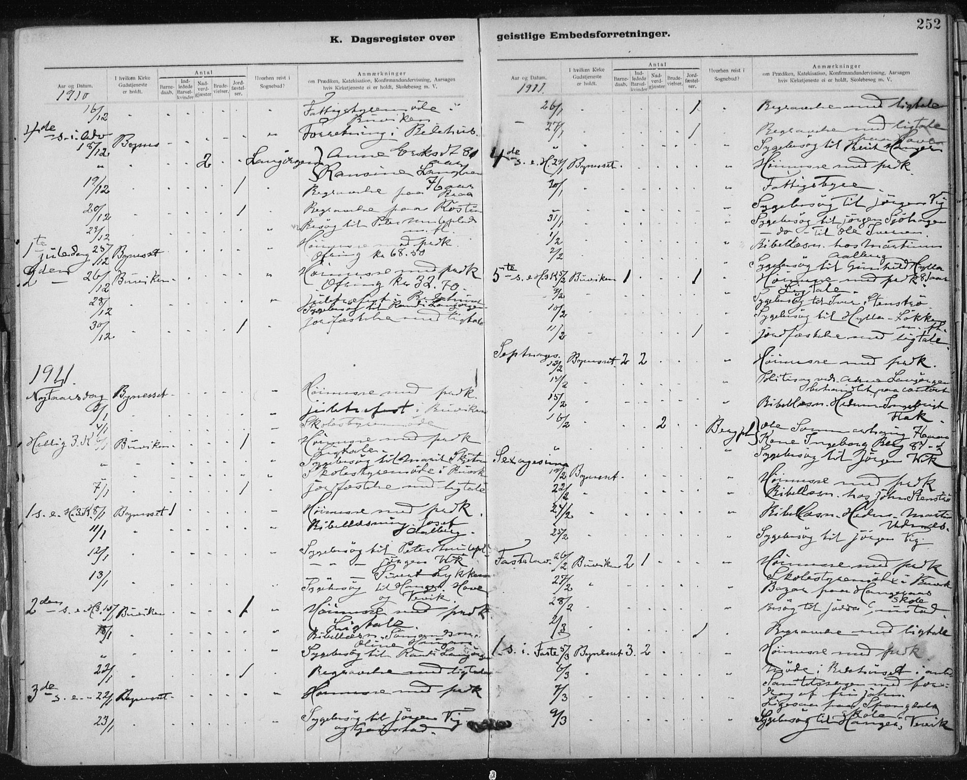 Ministerialprotokoller, klokkerbøker og fødselsregistre - Sør-Trøndelag, SAT/A-1456/612/L0381: Ministerialbok nr. 612A13, 1907-1923, s. 252