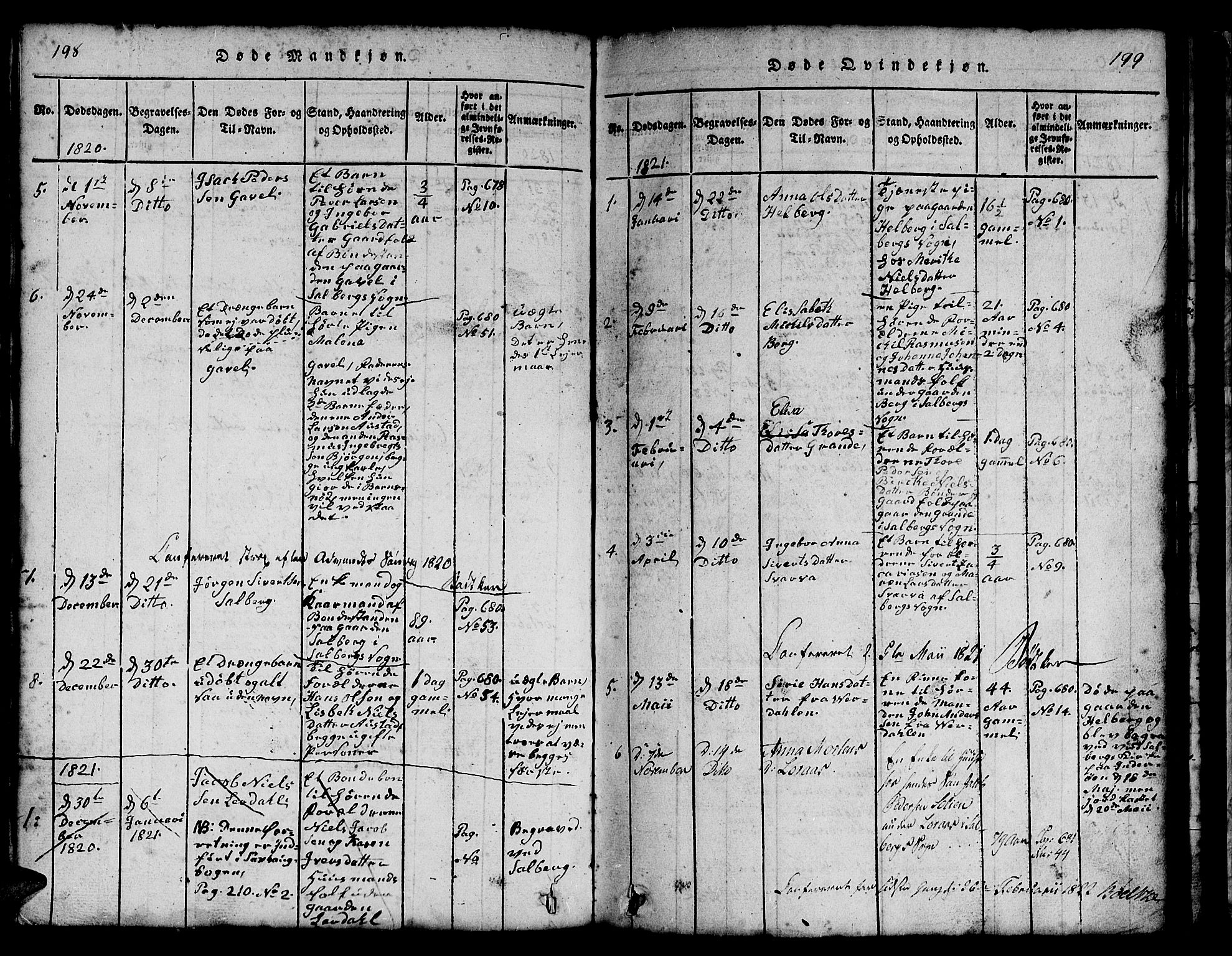 Ministerialprotokoller, klokkerbøker og fødselsregistre - Nord-Trøndelag, SAT/A-1458/731/L0310: Klokkerbok nr. 731C01, 1816-1874, s. 198-199