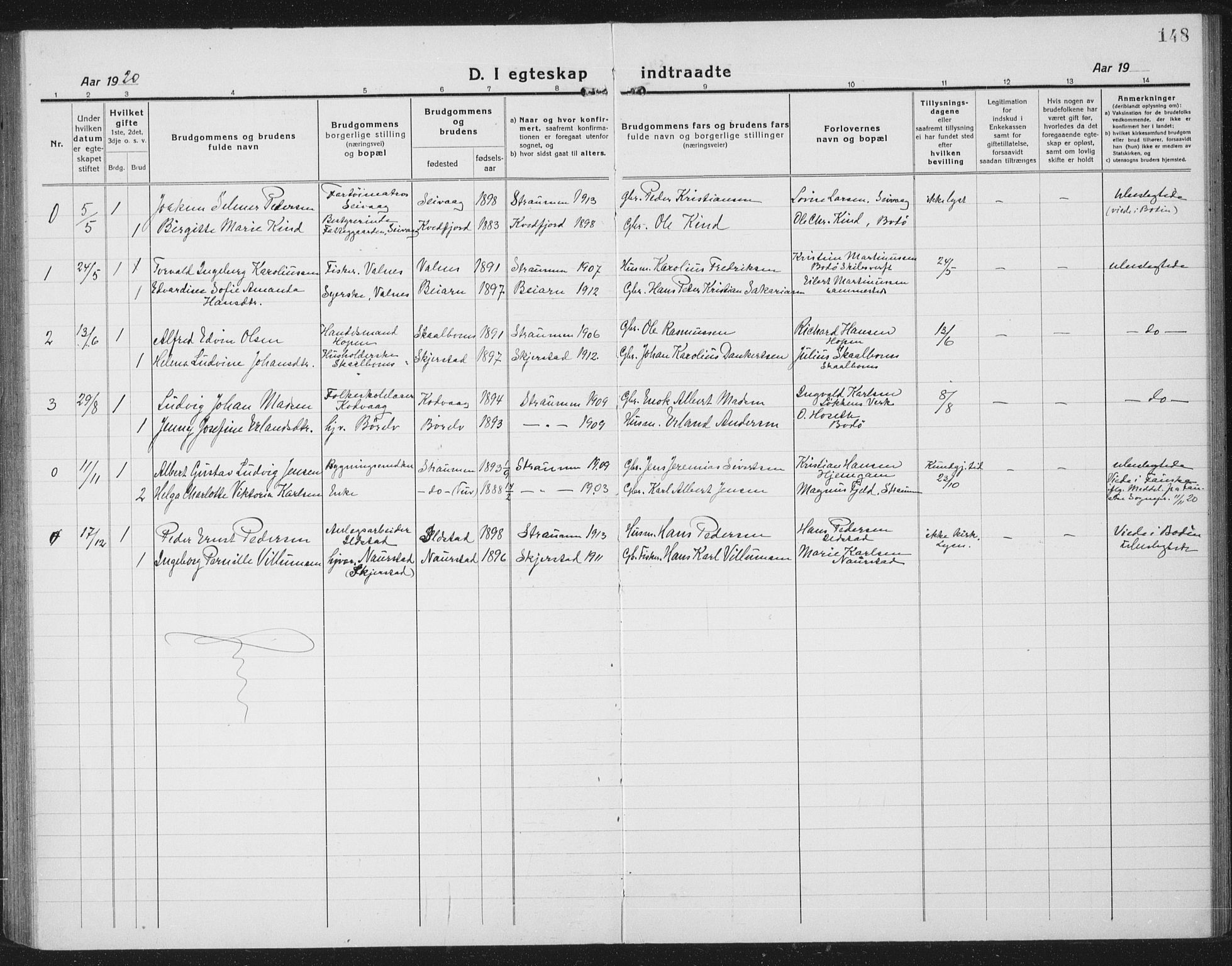 Ministerialprotokoller, klokkerbøker og fødselsregistre - Nordland, AV/SAT-A-1459/804/L0089: Klokkerbok nr. 804C02, 1918-1935, s. 148