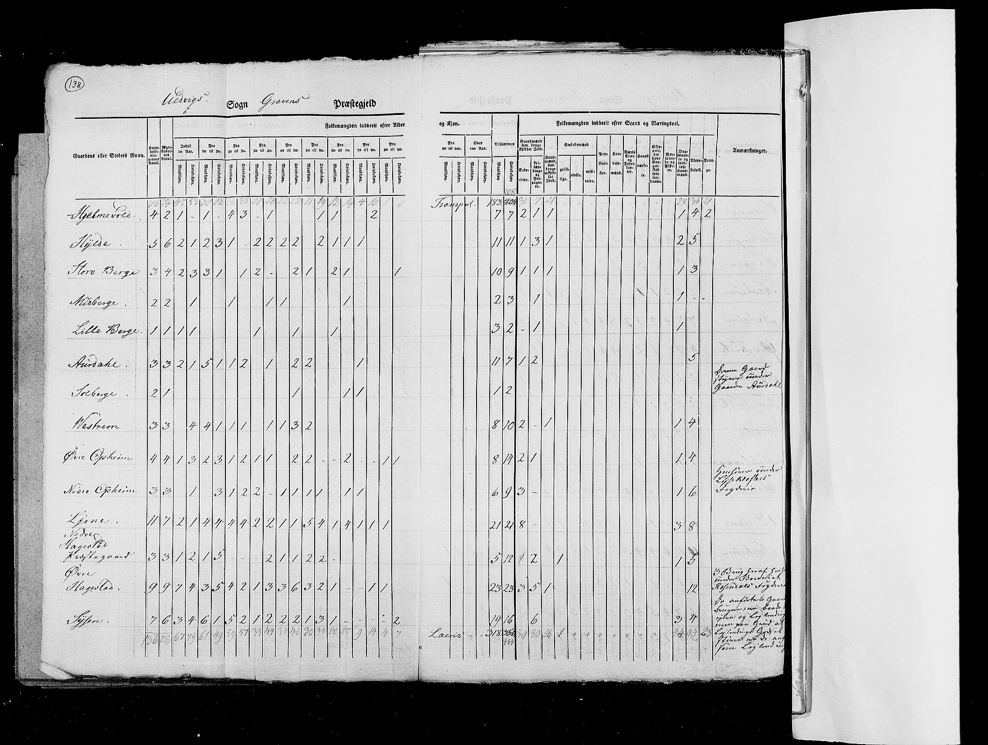 RA, Folketellingen 1825, bind 13: Søndre Bergenhus amt, 1825, s. 138