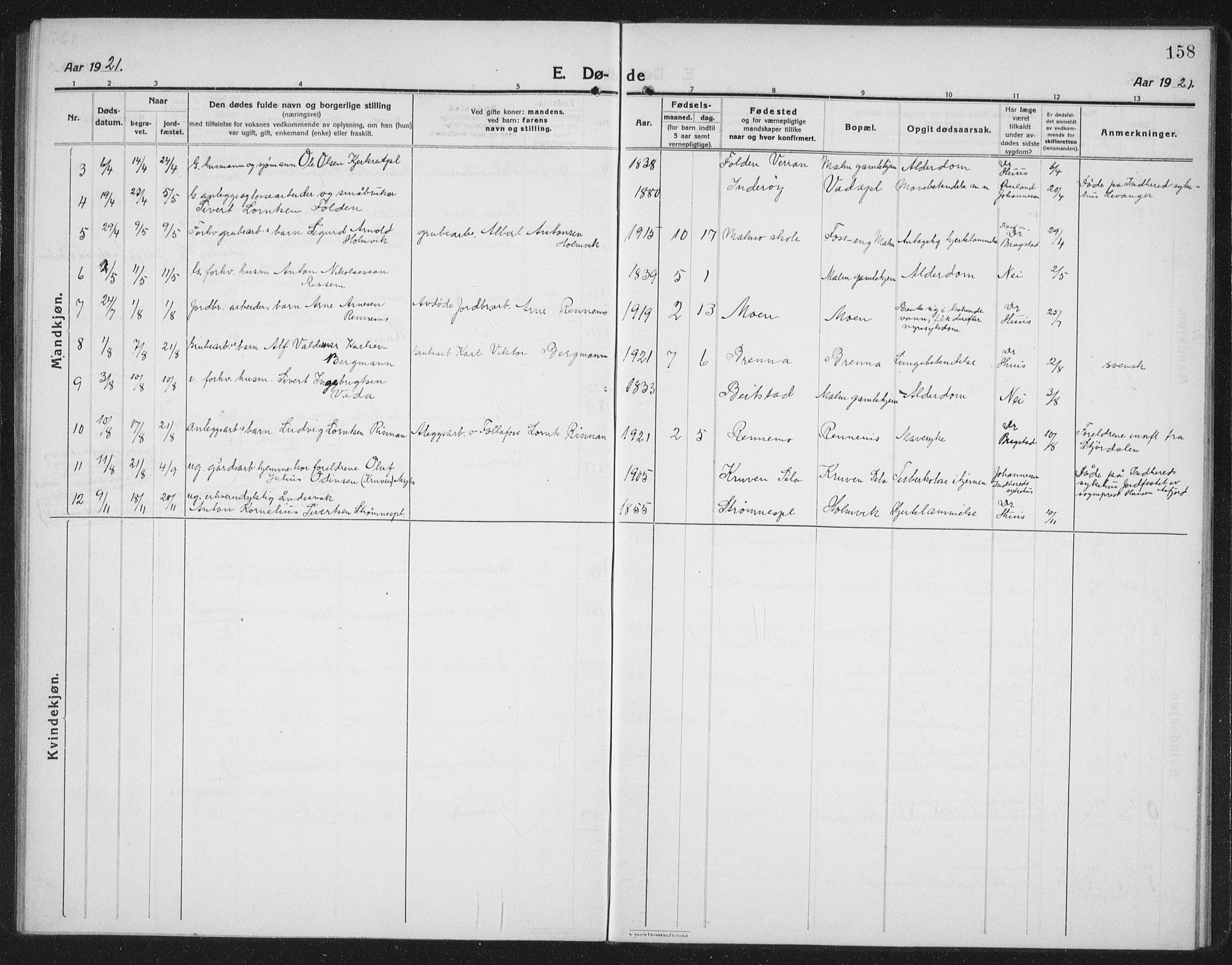 Ministerialprotokoller, klokkerbøker og fødselsregistre - Nord-Trøndelag, SAT/A-1458/745/L0434: Klokkerbok nr. 745C03, 1914-1937, s. 158