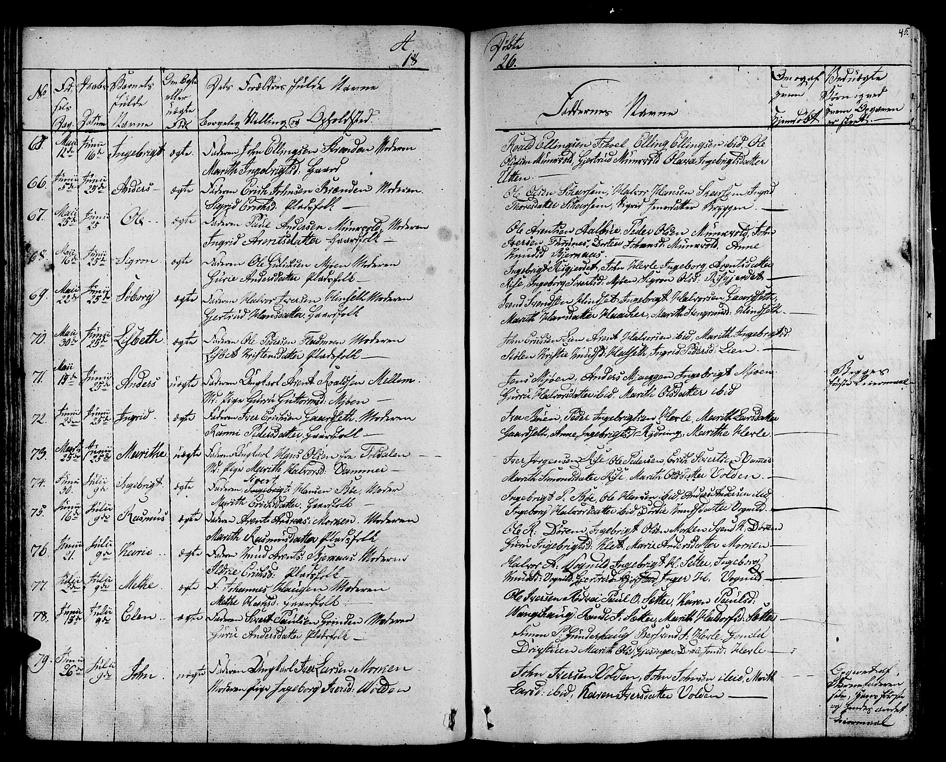 Ministerialprotokoller, klokkerbøker og fødselsregistre - Sør-Trøndelag, SAT/A-1456/678/L0897: Ministerialbok nr. 678A06-07, 1821-1847, s. 45