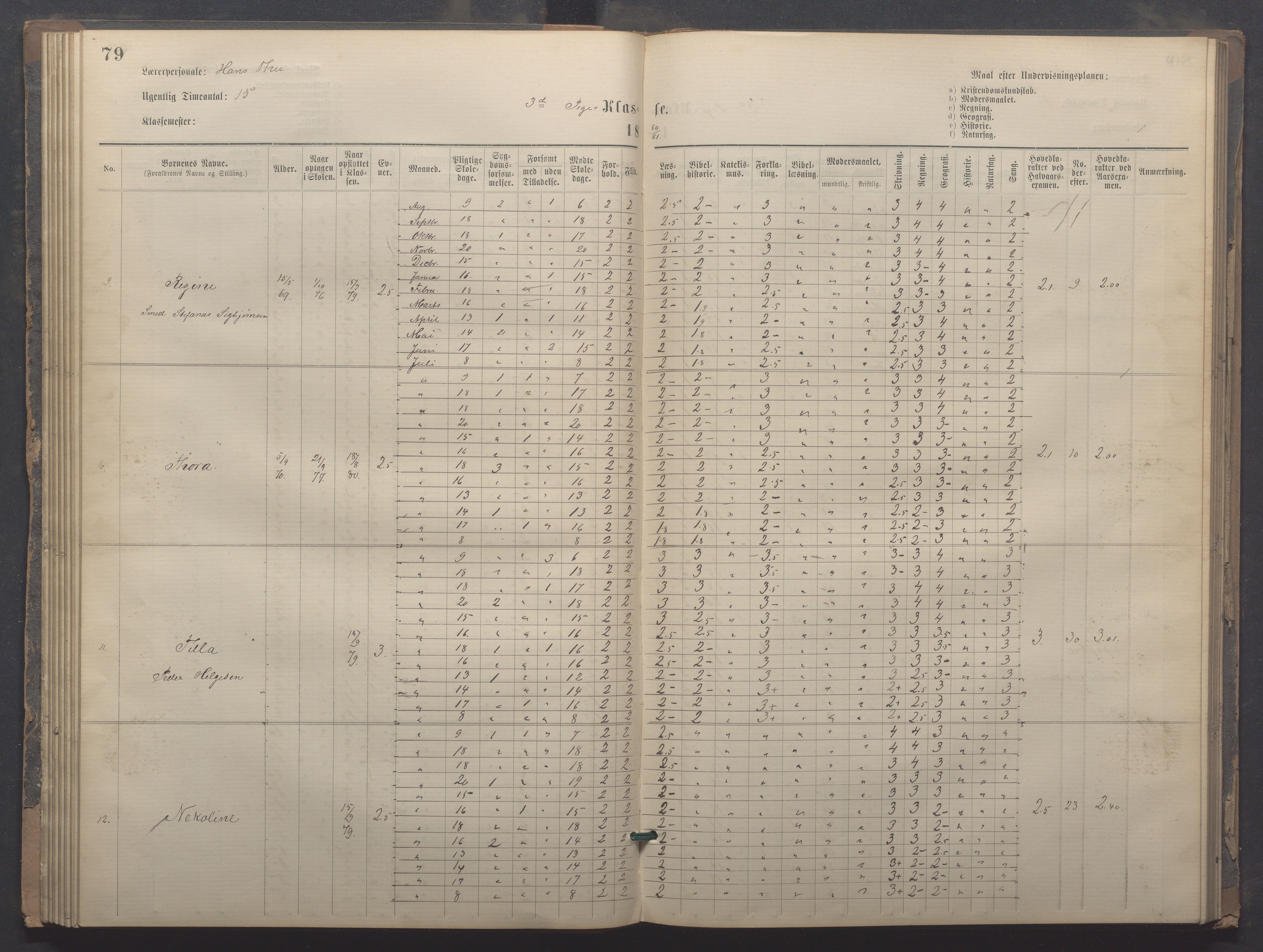 Egersund kommune (Ladested) - Egersund almueskole/folkeskole, IKAR/K-100521/H/L0020: Skoleprotokoll - Almueskolen, 3./4. klasse, 1878-1887, s. 79