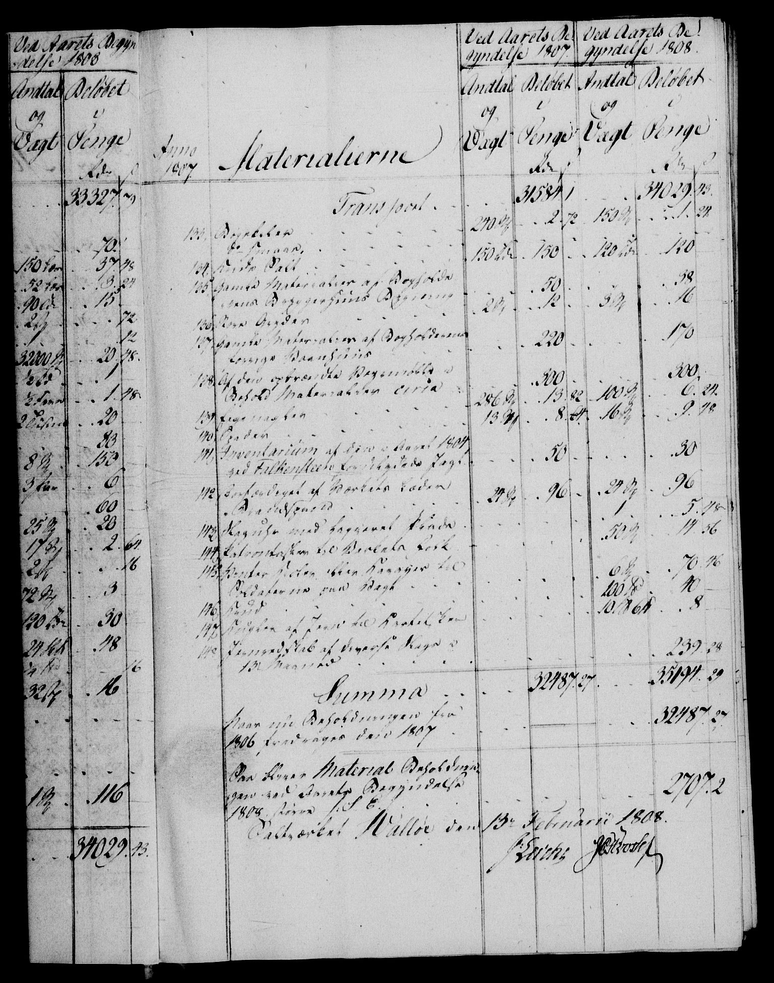 Rentekammeret, Renteskriverkontorene, AV/RA-EA-3115/M/Mf/Mfb/L0008: Relasjons- og resolusjonsprotokoll med register (merket RK 54.14), 1807-1808