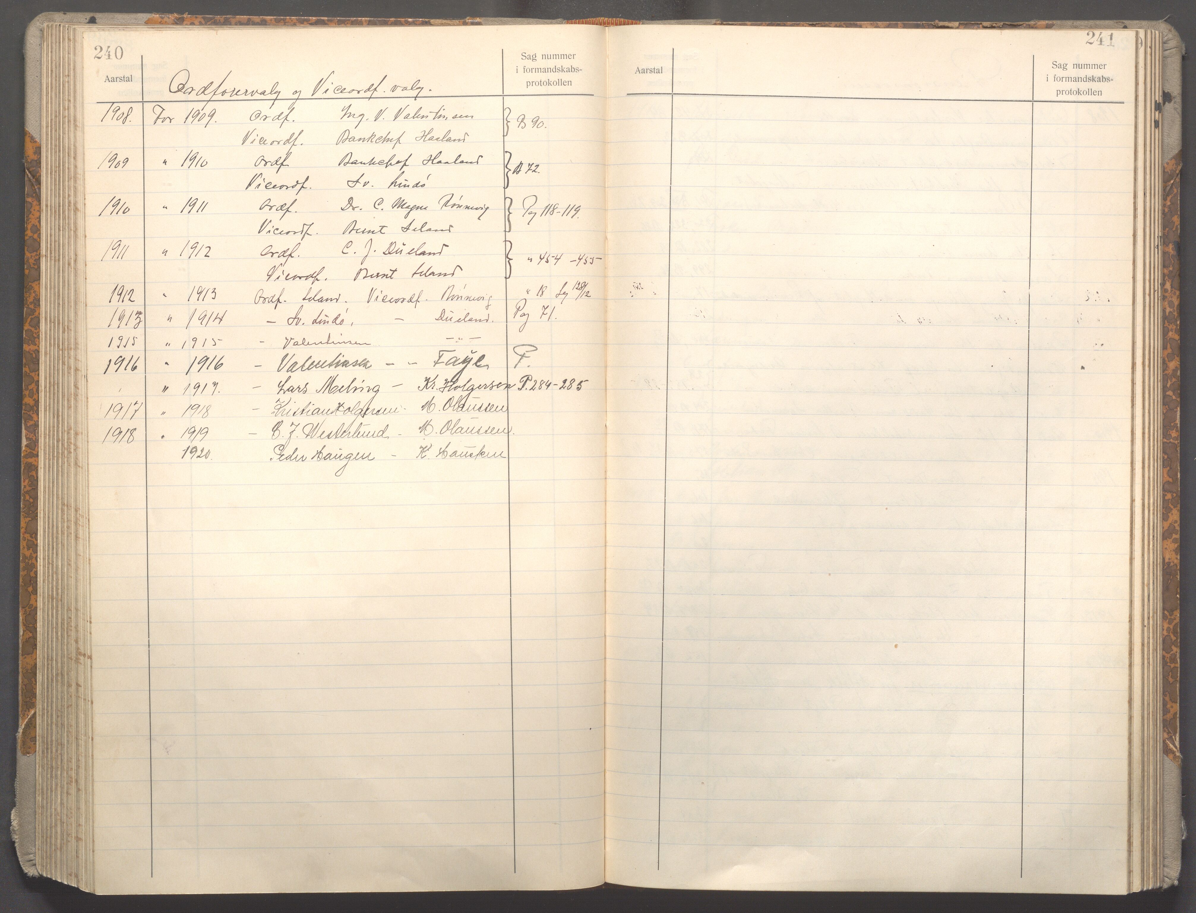 Haugesund kommune - Formannskapet og Bystyret , IKAR/A-1295/C/Ca/L0002: Register, 1908-1917, s. 240-241