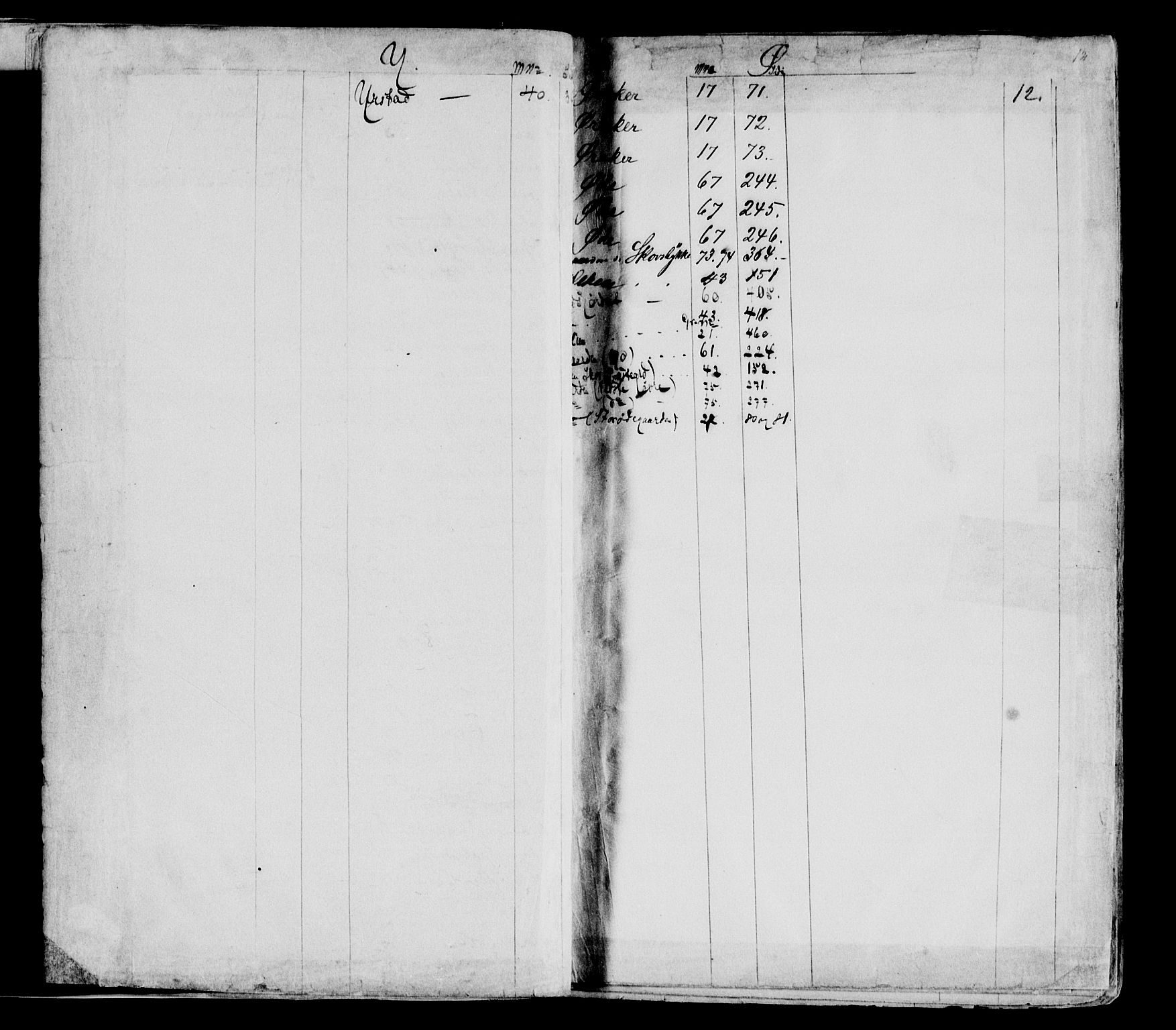 Valdres sorenskriveri, SAH/TING-016/H/Ha/Had/Hada/L0009: Panteregister nr. 4.9, 1876-1924, s. 12