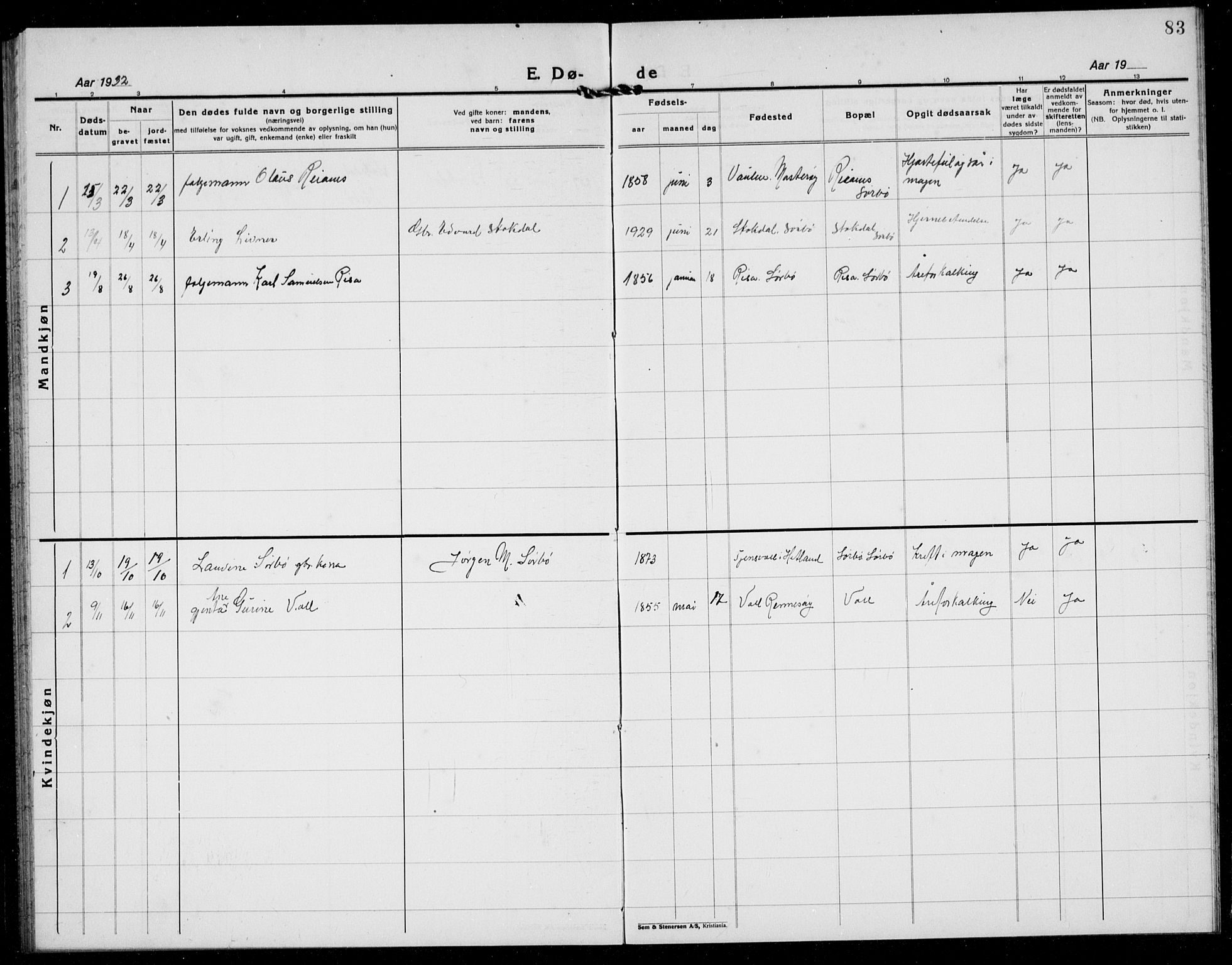 Rennesøy sokneprestkontor, SAST/A -101827/H/Ha/Hab/L0016: Klokkerbok nr. B 15, 1925-1941, s. 83