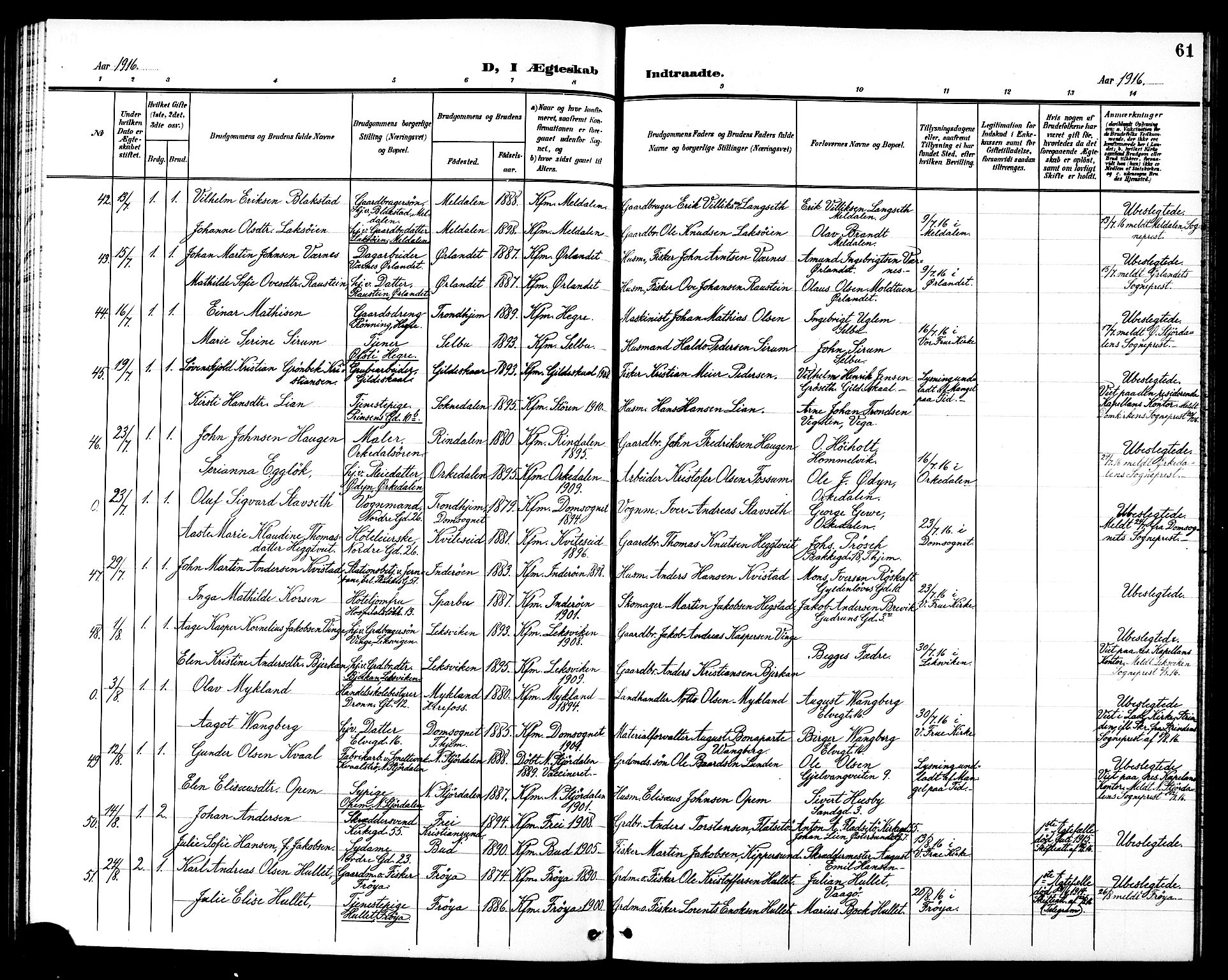 Ministerialprotokoller, klokkerbøker og fødselsregistre - Sør-Trøndelag, AV/SAT-A-1456/602/L0145: Klokkerbok nr. 602C13, 1902-1919, s. 61