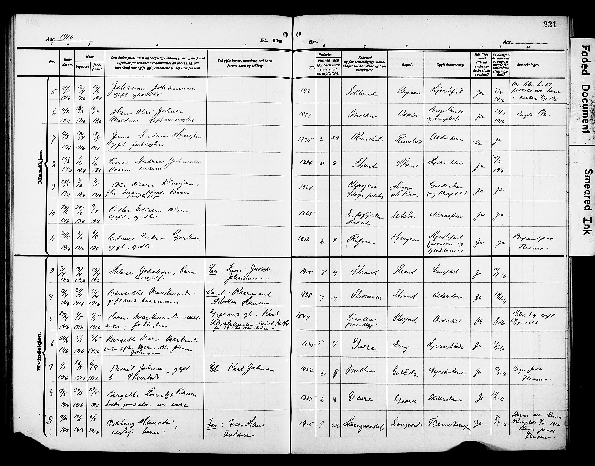 Kvæfjord sokneprestkontor, AV/SATØ-S-1323/G/Ga/Gab/L0006klokker: Klokkerbok nr. 6, 1912-1931, s. 221