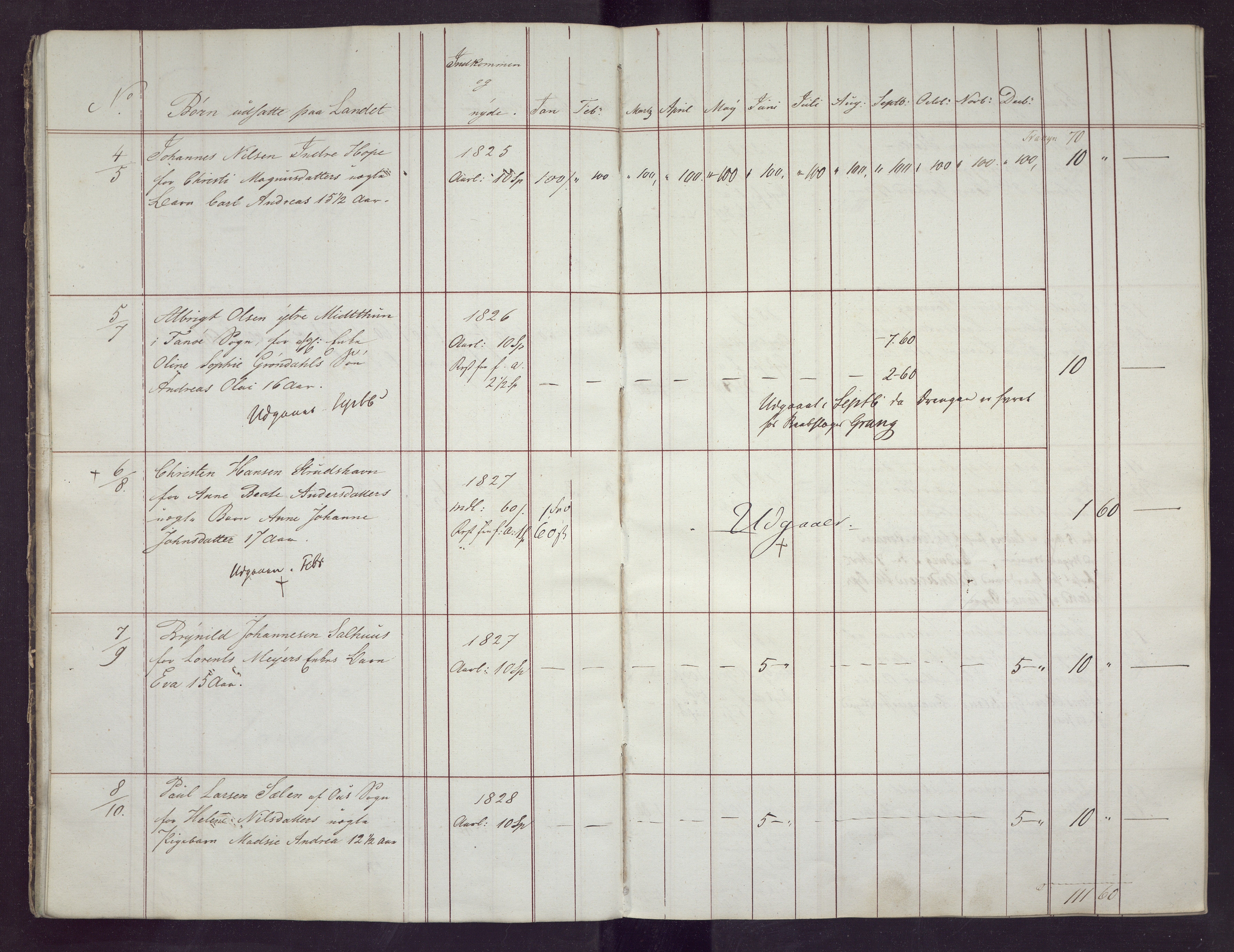 Bergen kommune. Sosialvesen, BBA/A-2588/F/Fd/Fdb, 1840