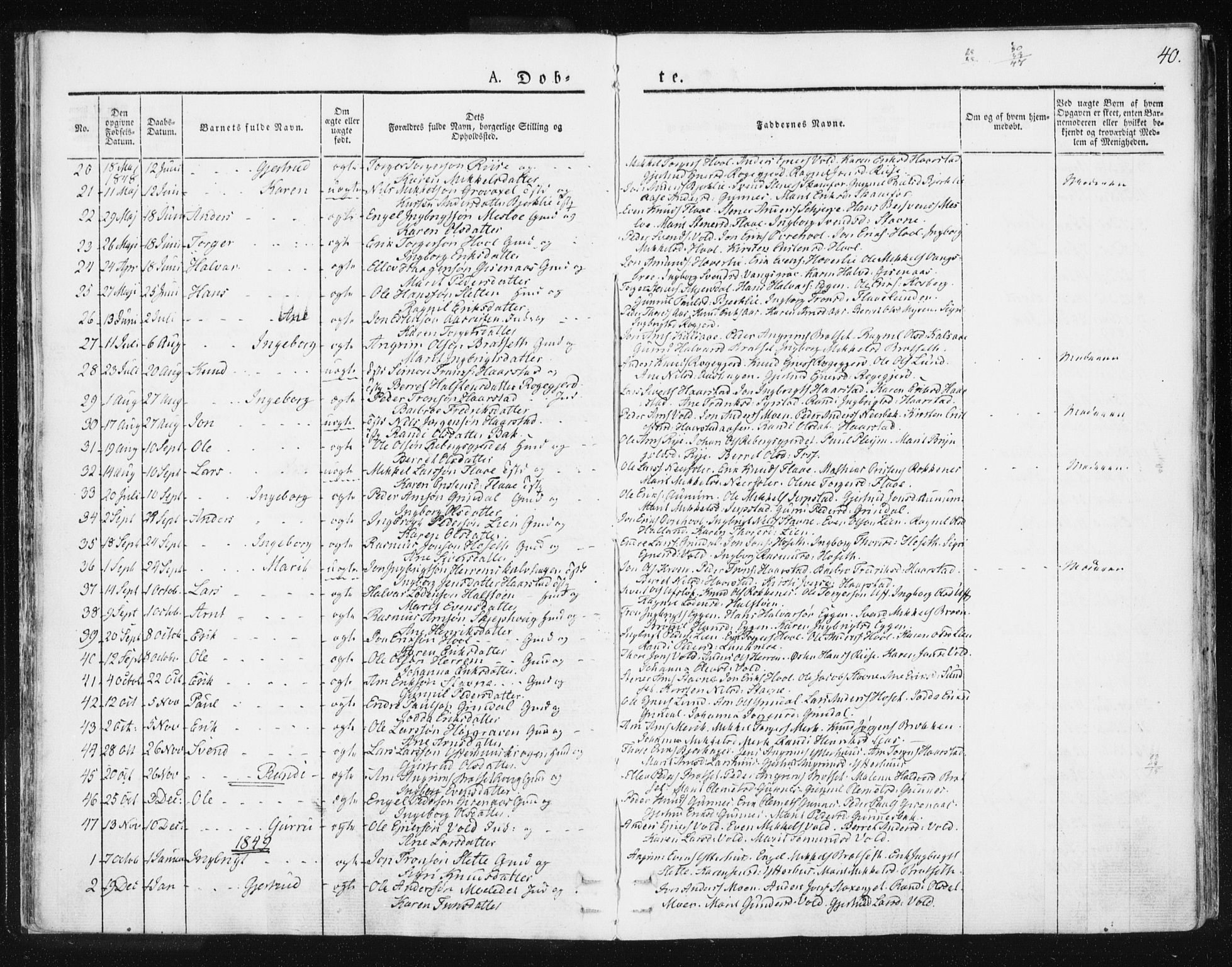 Ministerialprotokoller, klokkerbøker og fødselsregistre - Sør-Trøndelag, AV/SAT-A-1456/674/L0869: Ministerialbok nr. 674A01, 1829-1860, s. 40