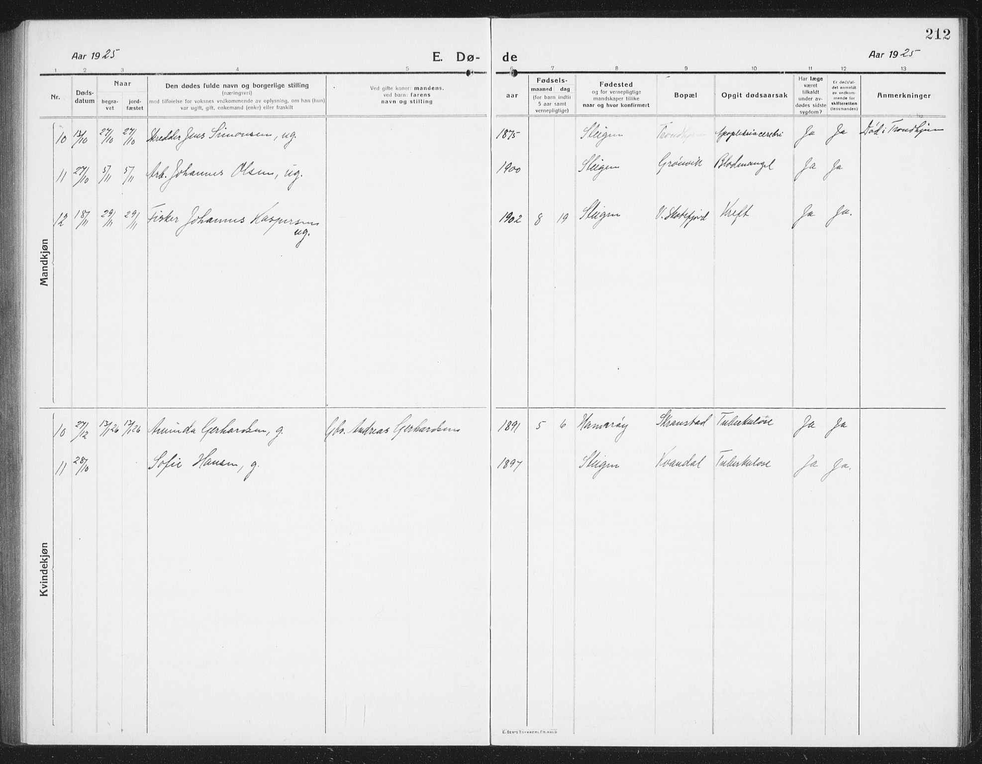 Ministerialprotokoller, klokkerbøker og fødselsregistre - Nordland, AV/SAT-A-1459/855/L0817: Klokkerbok nr. 855C06, 1917-1934, s. 212