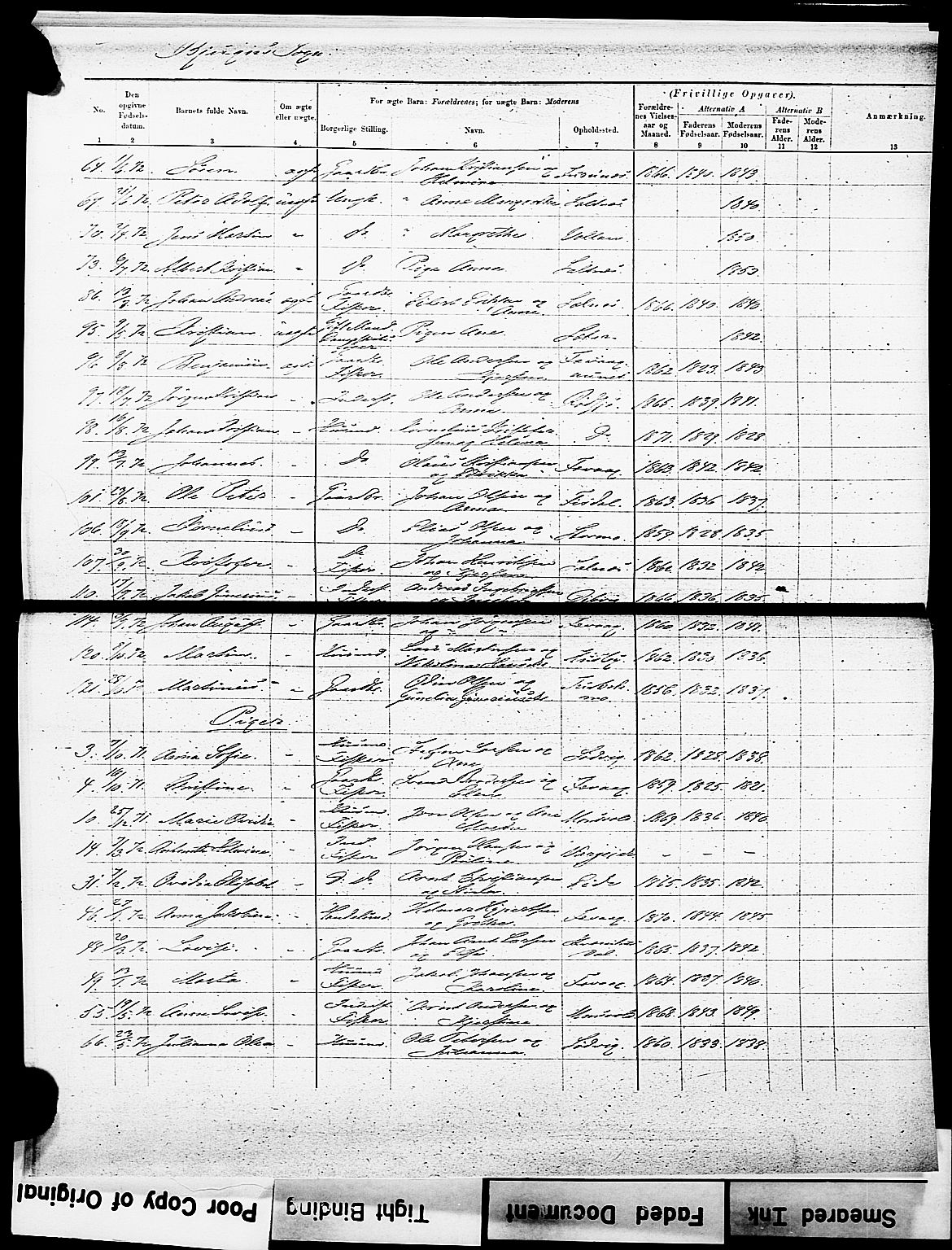 Ministerialprotokoller, klokkerbøker og fødselsregistre - Sør-Trøndelag, AV/SAT-A-1456/651/L0642: Ministerialbok nr. 651A01, 1866-1872