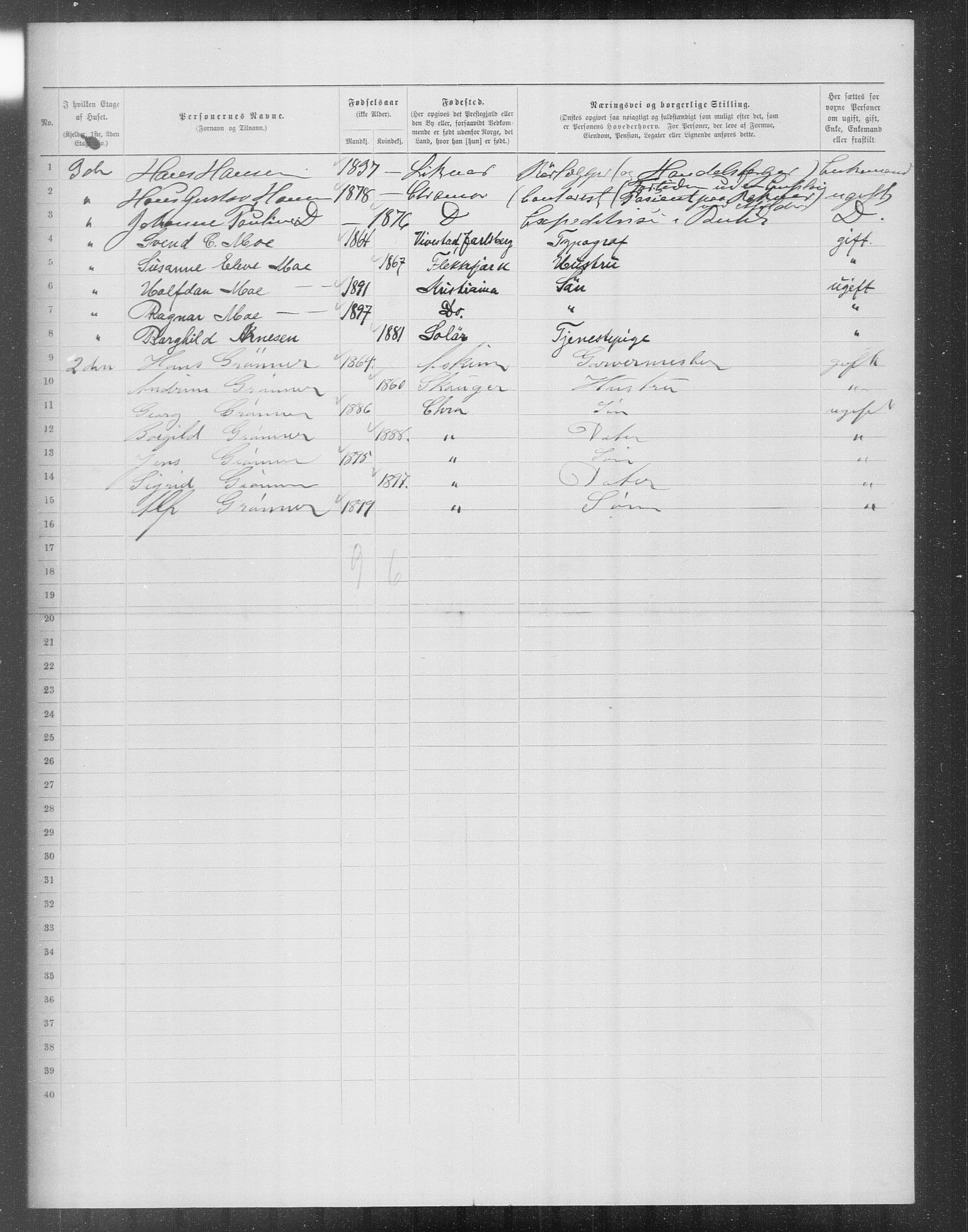 OBA, Kommunal folketelling 31.12.1899 for Kristiania kjøpstad, 1899, s. 14843