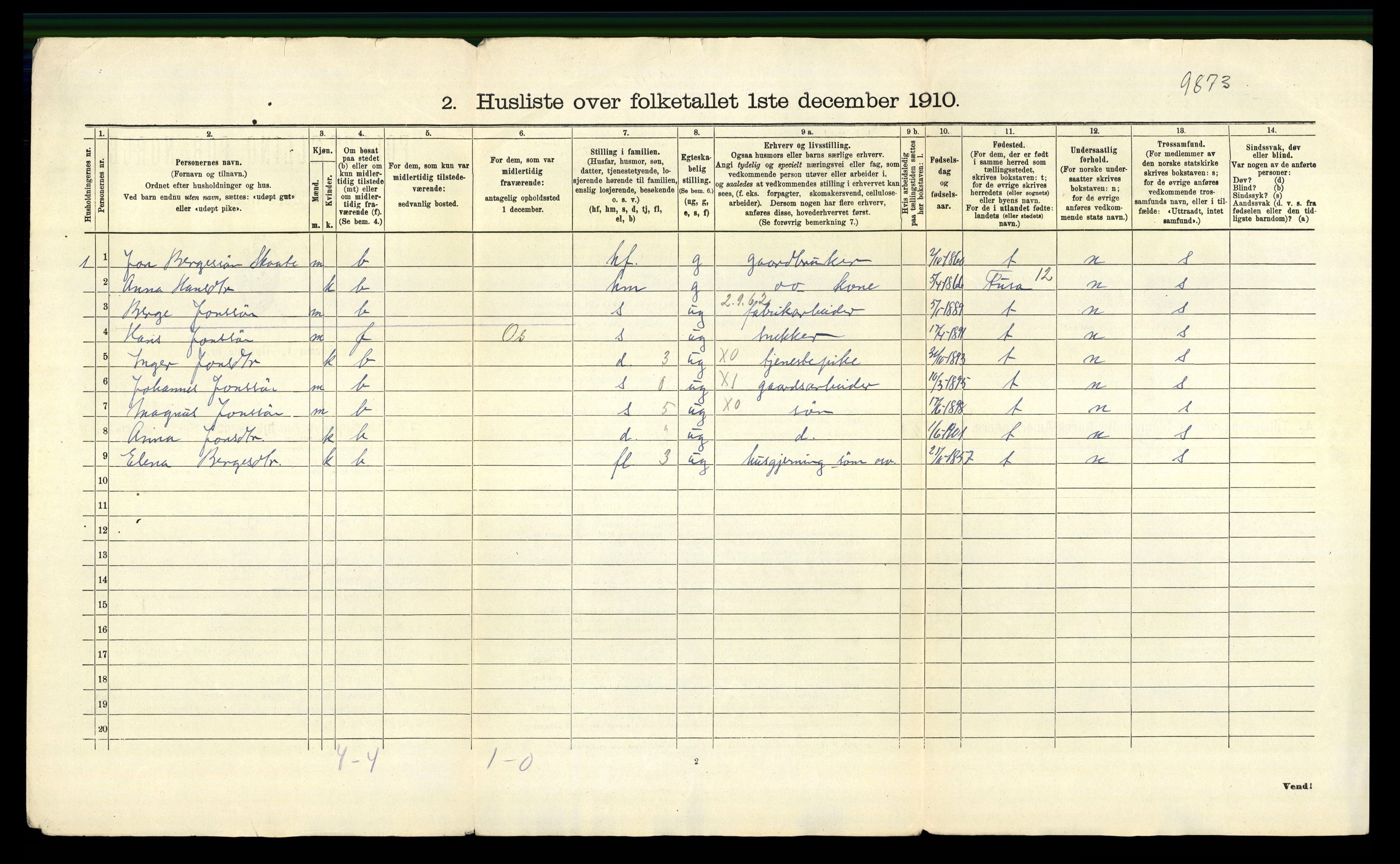 RA, Folketelling 1910 for 1240 Strandvik herred, 1910, s. 32