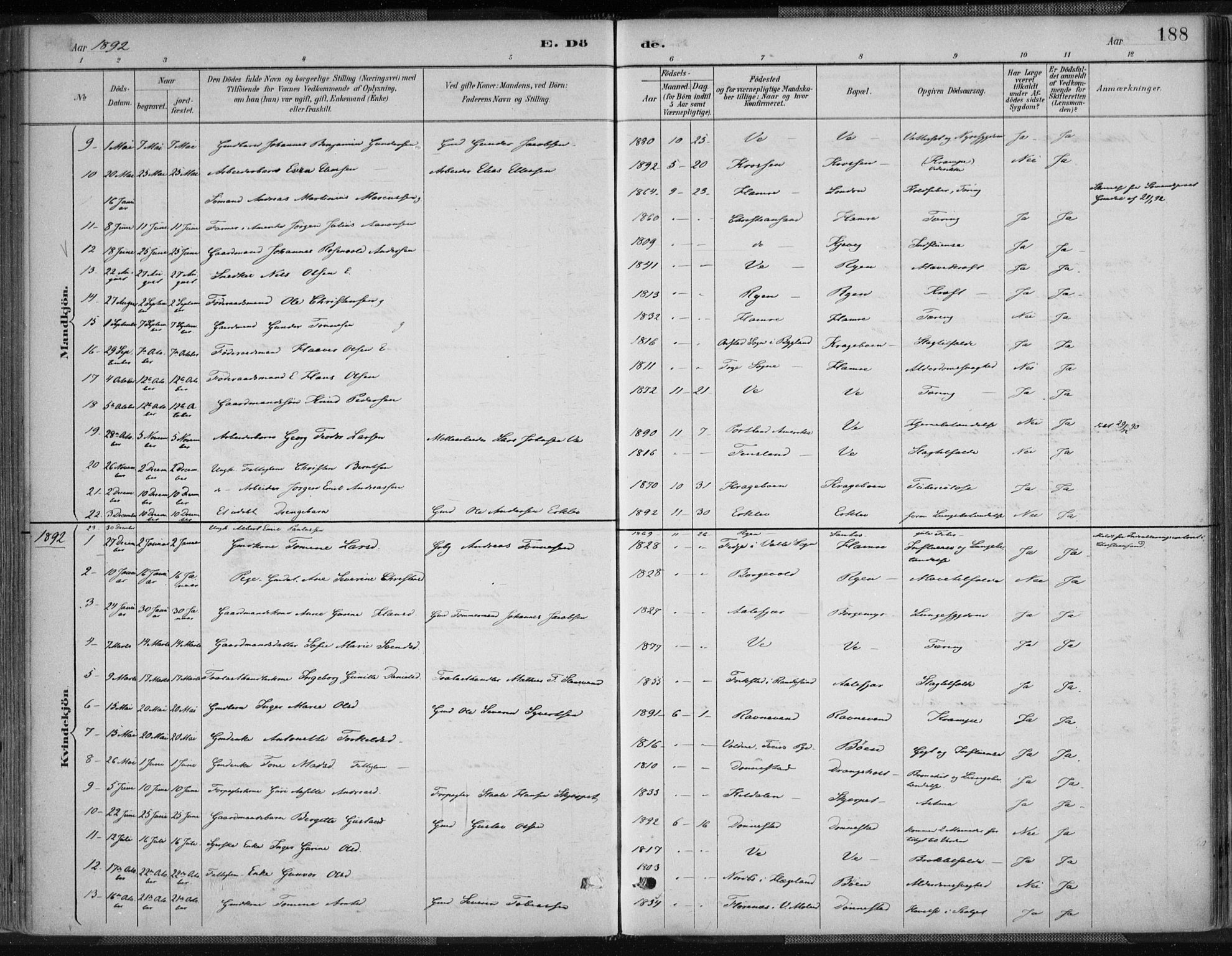 Tveit sokneprestkontor, SAK/1111-0043/F/Fa/L0007: Ministerialbok nr. A 7, 1887-1908, s. 188