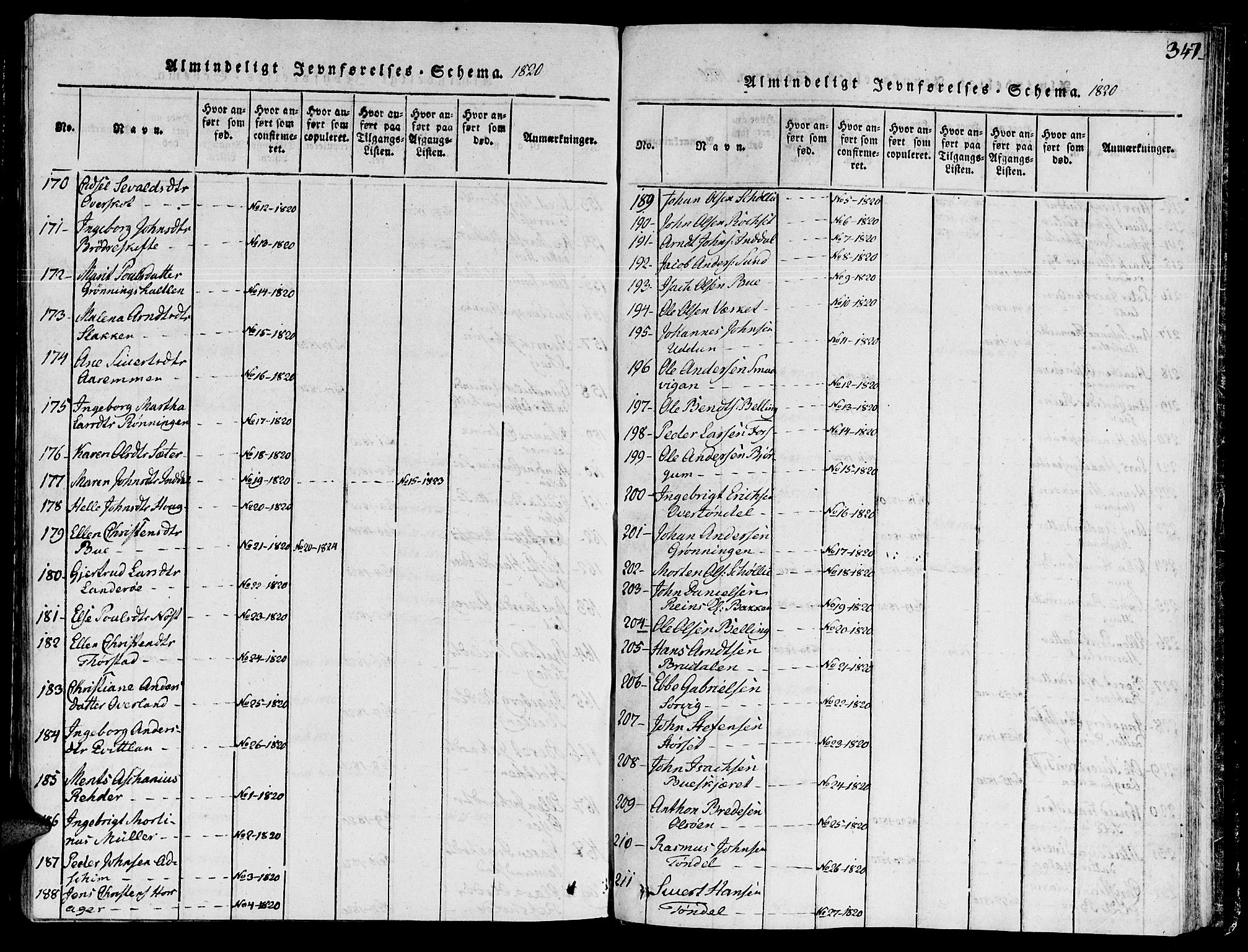 Ministerialprotokoller, klokkerbøker og fødselsregistre - Sør-Trøndelag, SAT/A-1456/646/L0608: Ministerialbok nr. 646A06, 1816-1825, s. 347