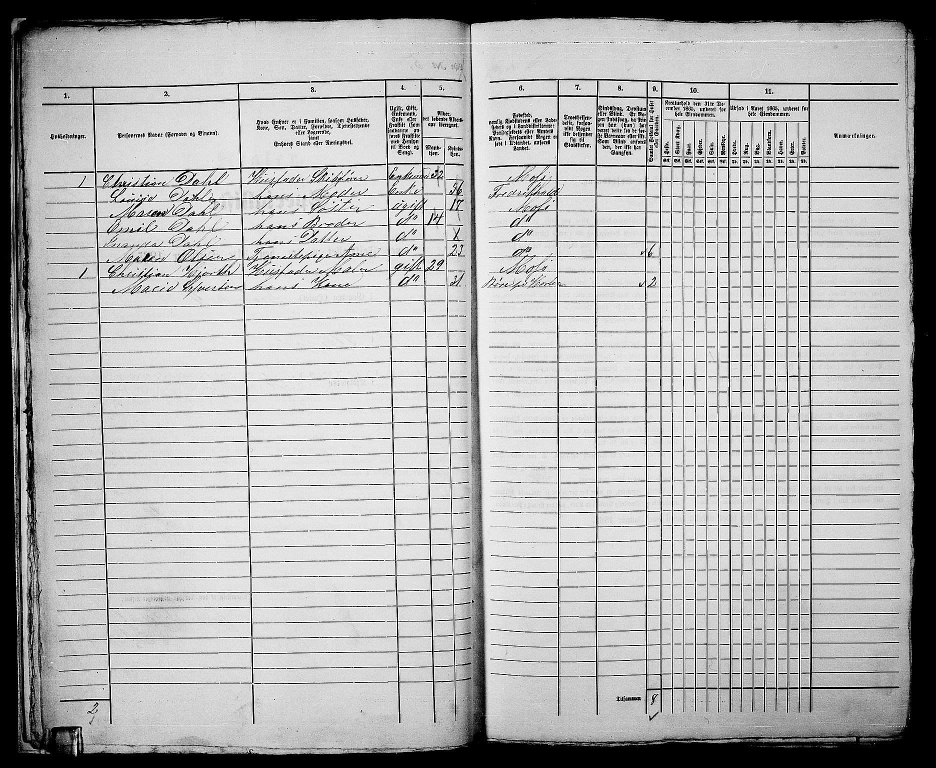 RA, Folketelling 1865 for 0104B Moss prestegjeld, Moss kjøpstad, 1865, s. 19