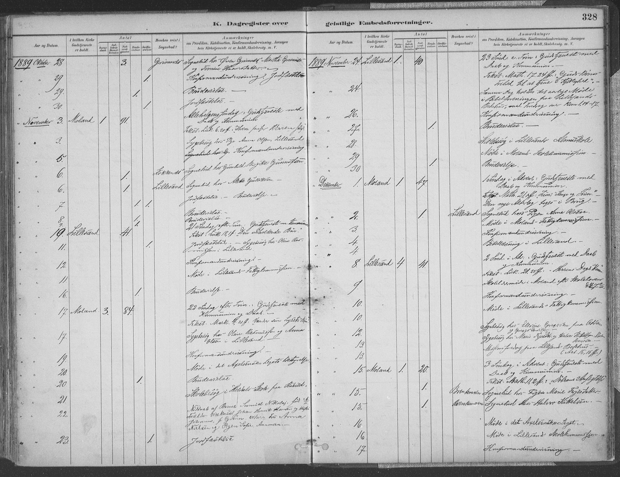 Vestre Moland sokneprestkontor, AV/SAK-1111-0046/F/Fa/Fab/L0009: Ministerialbok nr. A 9, 1884-1899, s. 328
