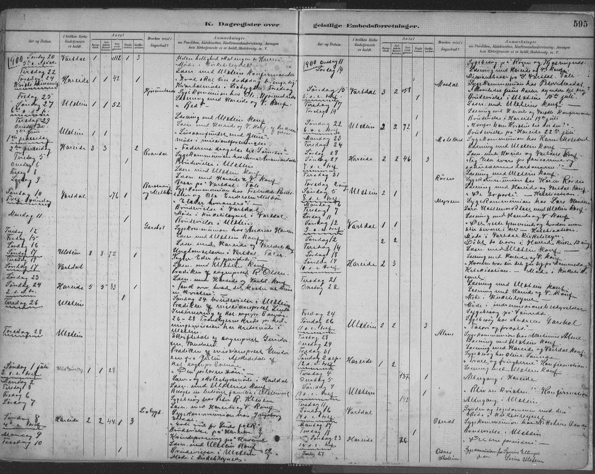 Ministerialprotokoller, klokkerbøker og fødselsregistre - Møre og Romsdal, SAT/A-1454/509/L0106: Ministerialbok nr. 509A04, 1883-1922, s. 595