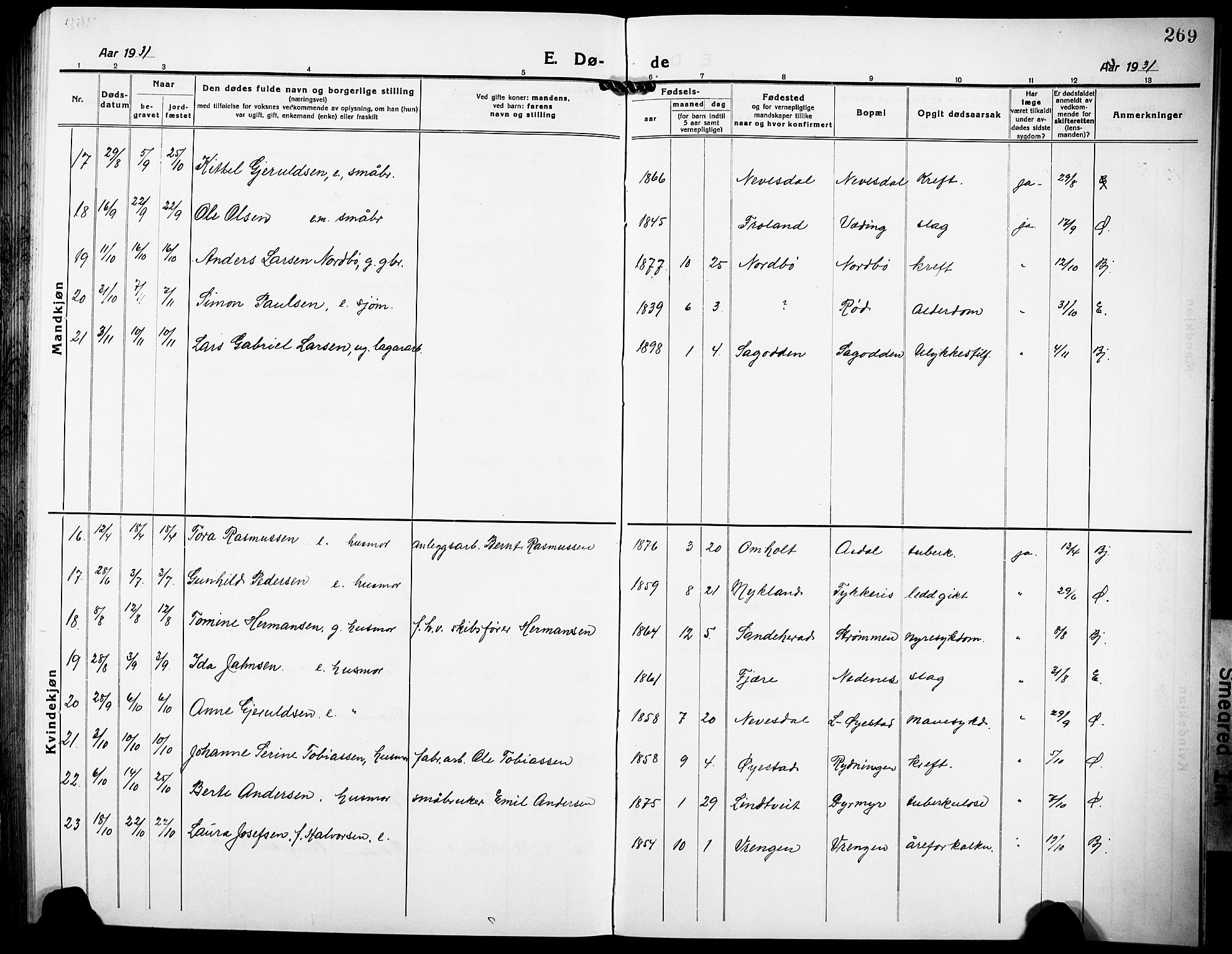 Øyestad sokneprestkontor, AV/SAK-1111-0049/F/Fb/L0012: Klokkerbok nr. B 12, 1919-1932, s. 269