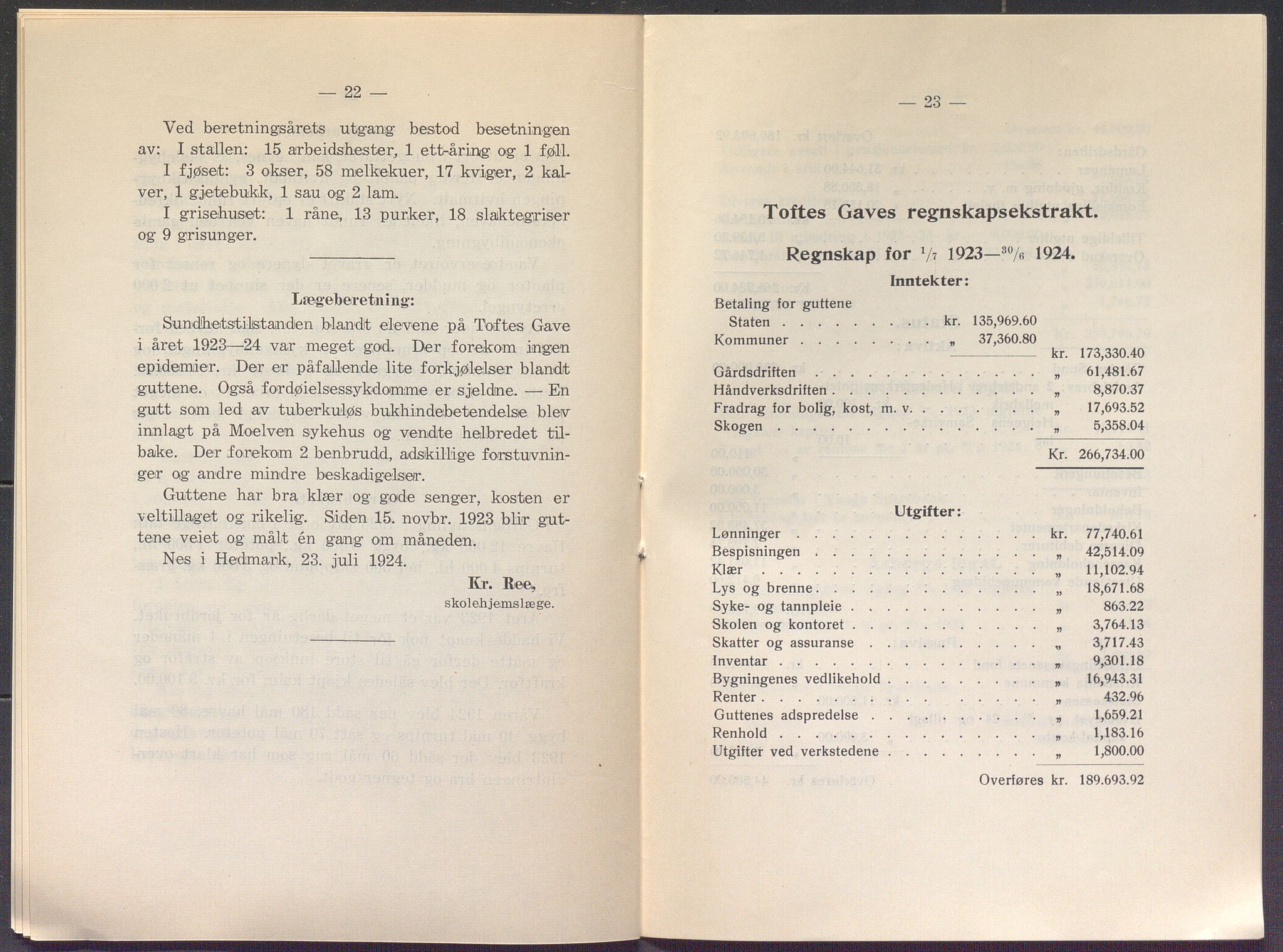 Toftes gave, OBA/A-20200/X/Xa, 1866-1948, s. 1293