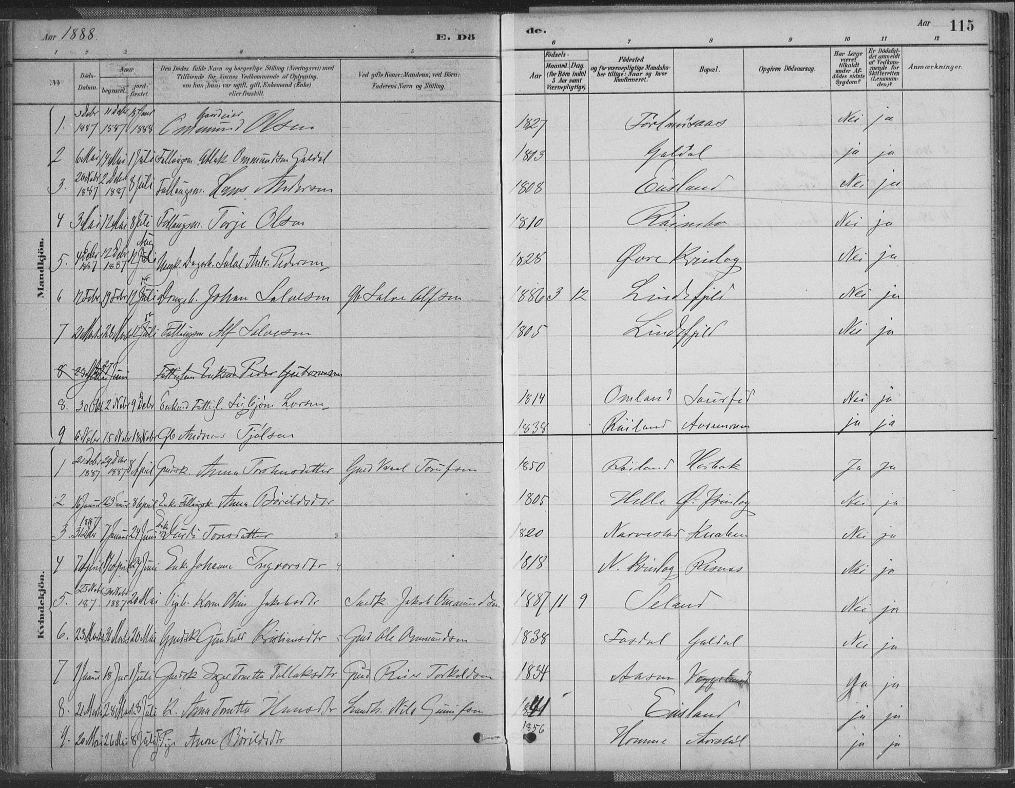 Fjotland sokneprestkontor, SAK/1111-0010/F/Fa/L0002: Ministerialbok nr. A 2, 1880-1898, s. 115