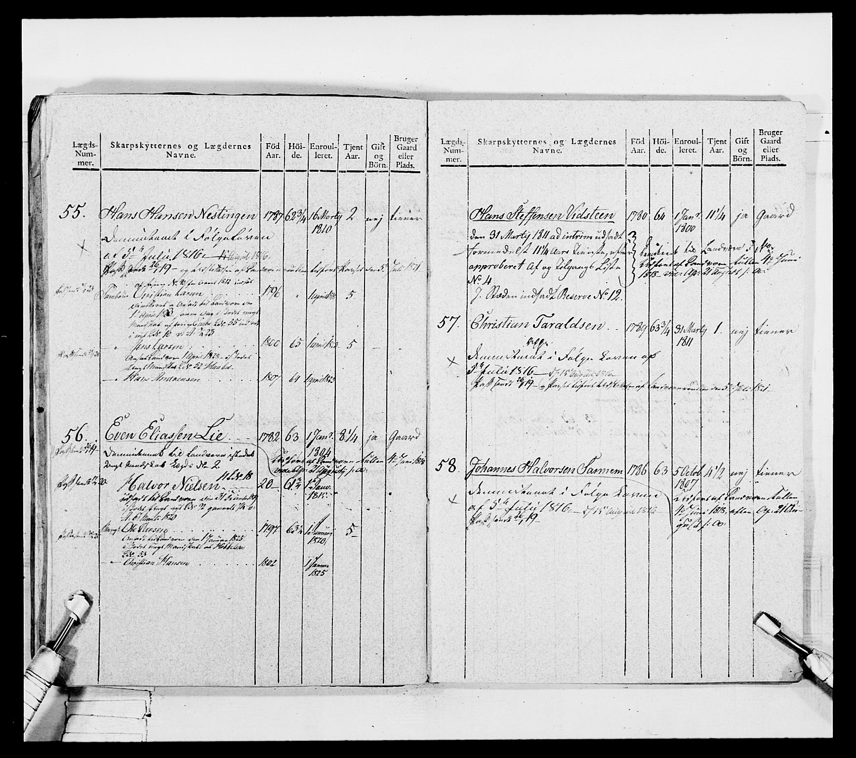 Generalitets- og kommissariatskollegiet, Det kongelige norske kommissariatskollegium, AV/RA-EA-5420/E/Eh/L0050: Akershusiske skarpskytterregiment, 1812, s. 347