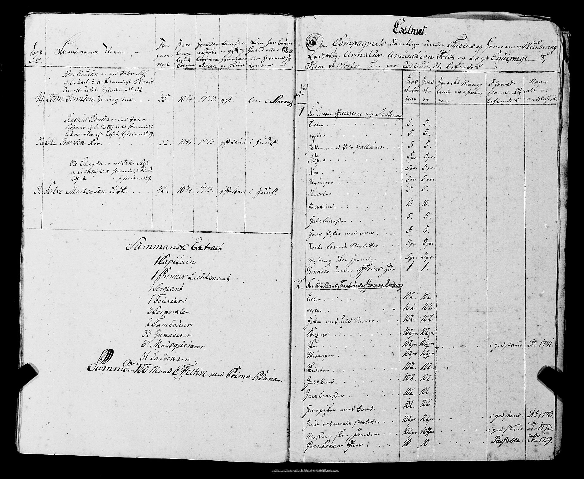 Fylkesmannen i Rogaland, AV/SAST-A-101928/99/3/325/325CA, 1655-1832, s. 5610
