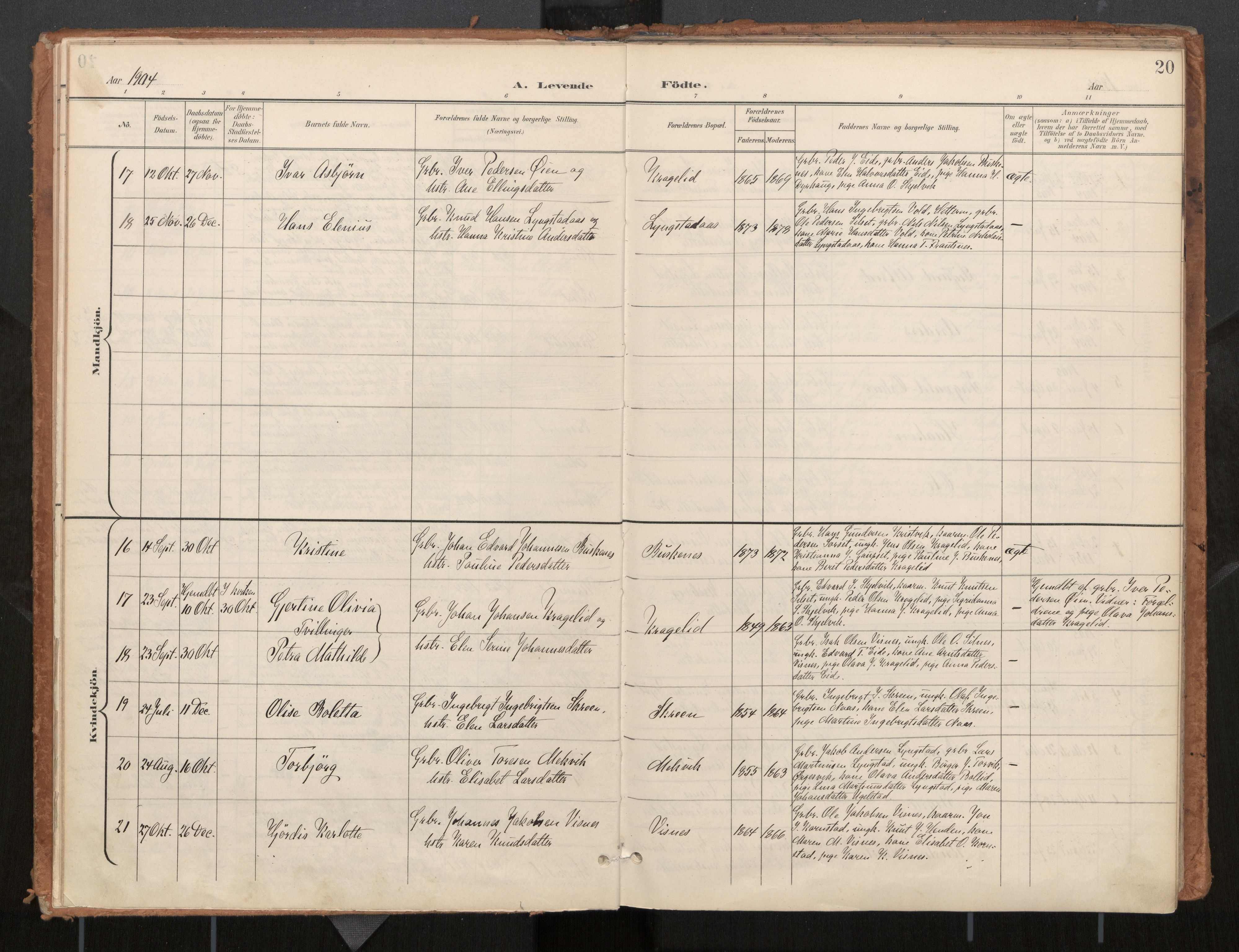 Ministerialprotokoller, klokkerbøker og fødselsregistre - Møre og Romsdal, AV/SAT-A-1454/571/L0836a: Ministerialbok nr. 571A02, 1898-1910, s. 20