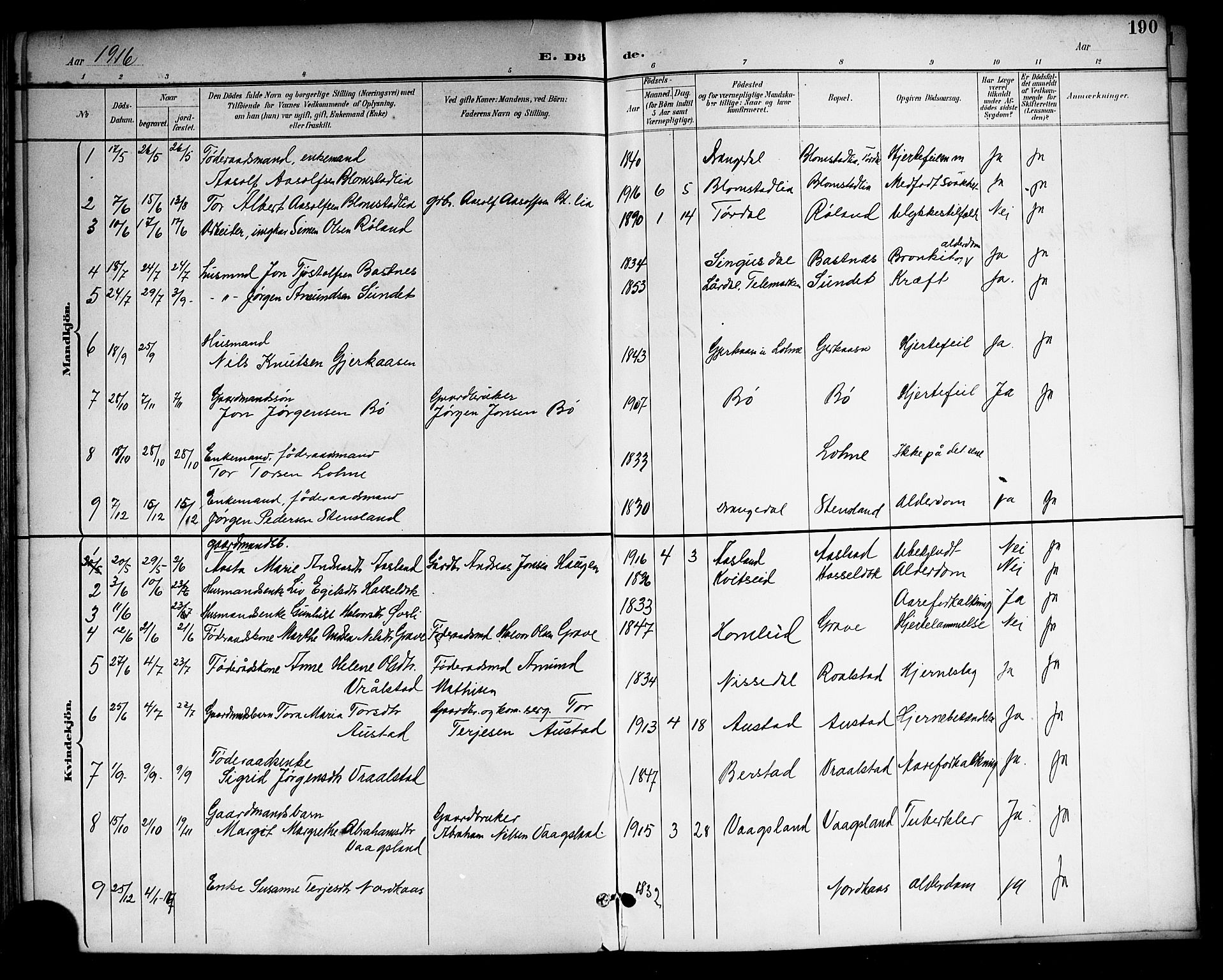Drangedal kirkebøker, AV/SAKO-A-258/G/Gb/L0002: Klokkerbok nr. II 2, 1895-1918, s. 190
