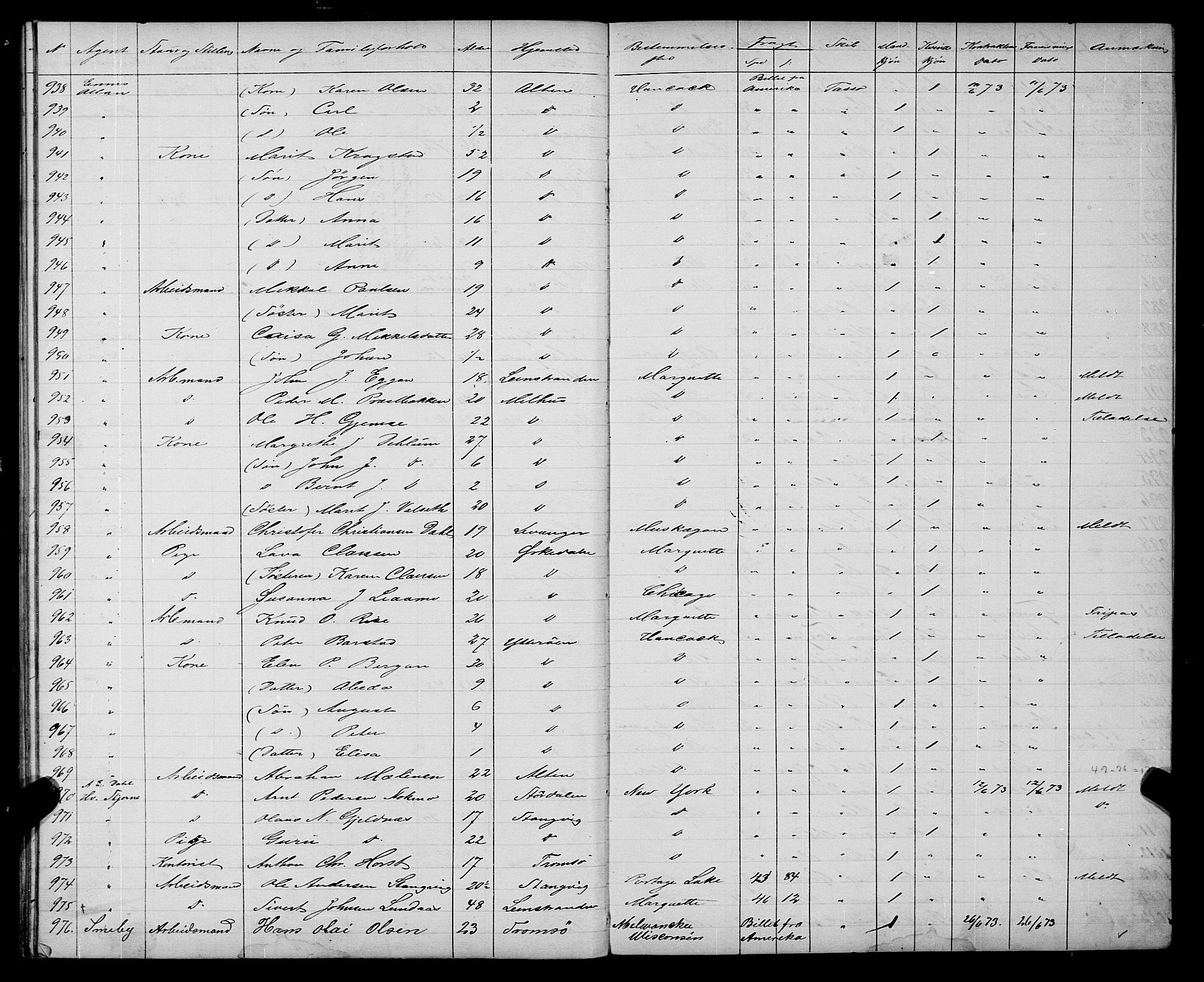 Trondheim politikammer, AV/SAT-A-1887/1/32/L0003: Emigrantprotokoll III, 1872-1878