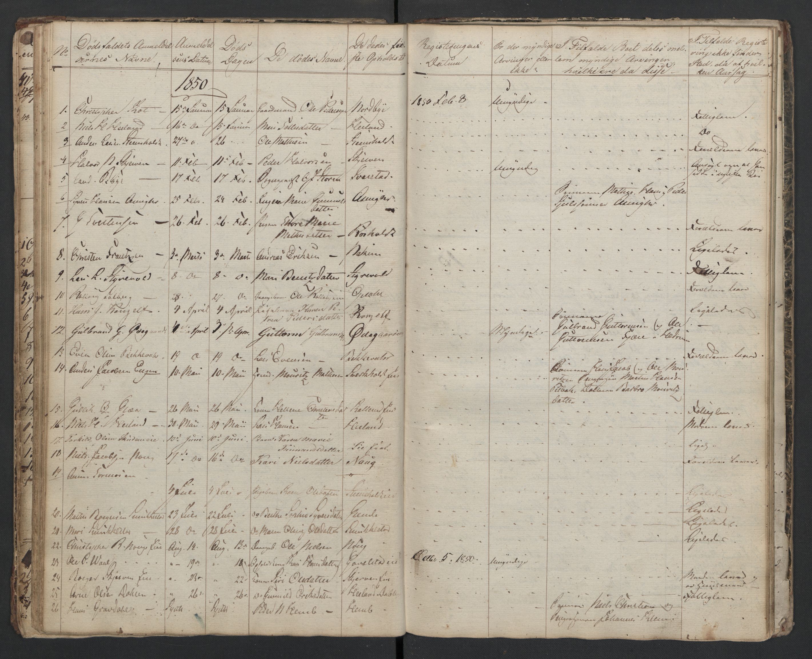 Lardal lensmannskontor, AV/SAKO-A-539/H/Ha/L0001: Dødsfallsprotokoll, 1833-1876