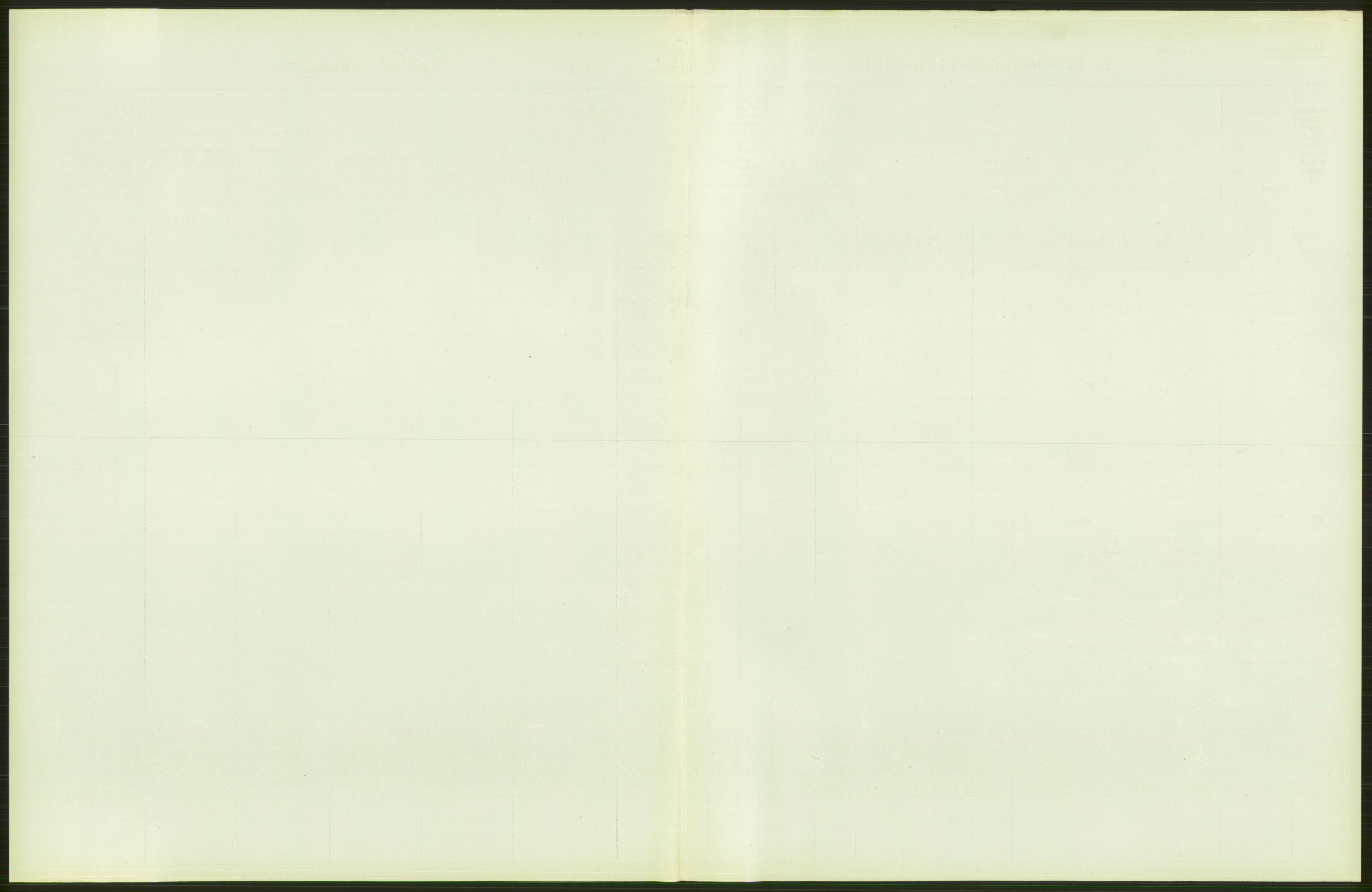 Statistisk sentralbyrå, Sosiodemografiske emner, Befolkning, AV/RA-S-2228/D/Df/Dfb/Dfbd/L0008: Kristiania: Døde, 1914, s. 81