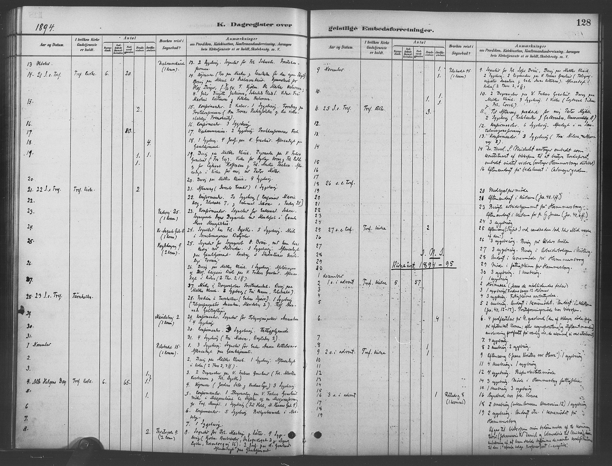 Trefoldighet prestekontor Kirkebøker, AV/SAO-A-10882/I/Ia/L0003: Dagsregister nr. 3, 1881-1901, s. 128